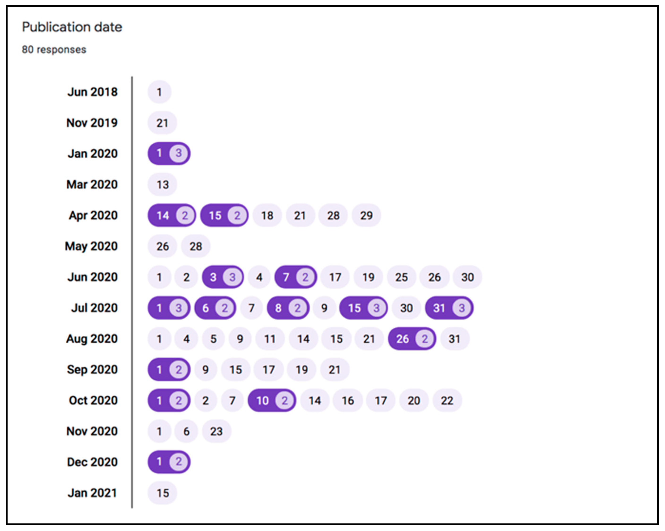 Applsci 12 12727 g002