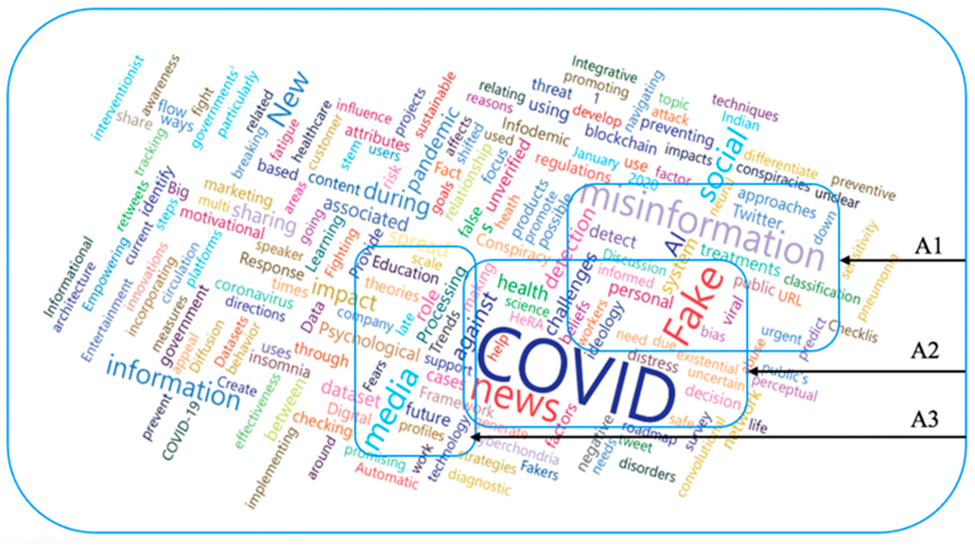 Applsci 12 12727 g005