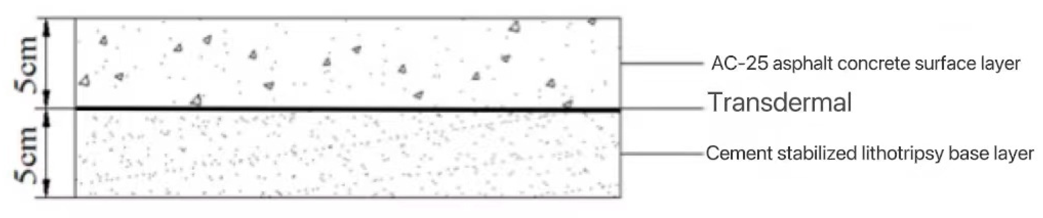 Applsci 12 12730 g003