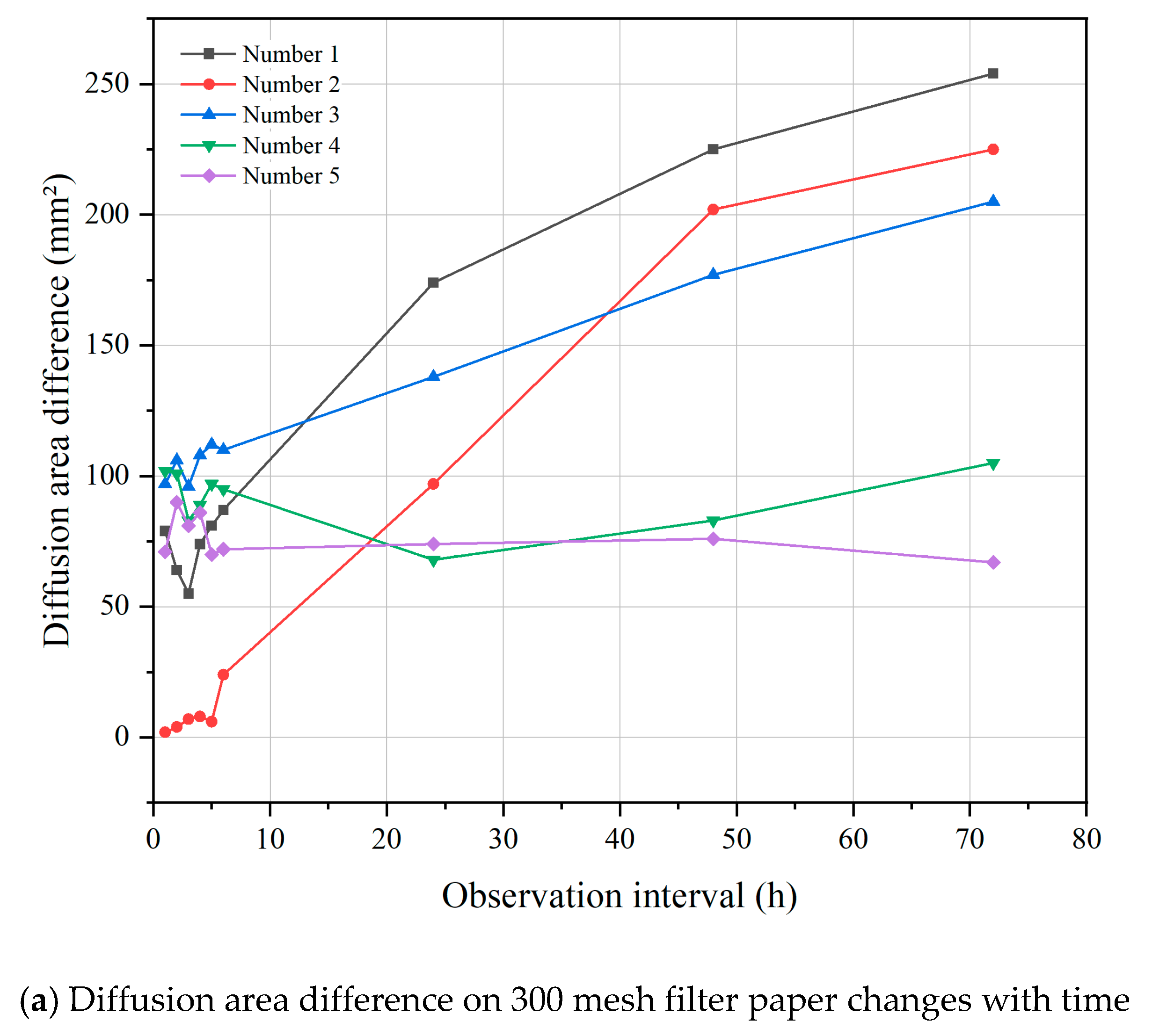 Applsci 12 12730 g009a