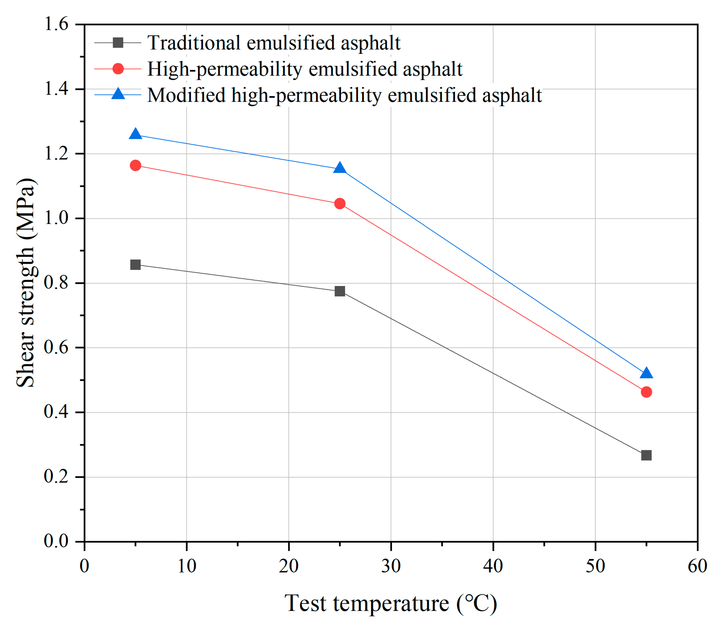 Applsci 12 12730 g014