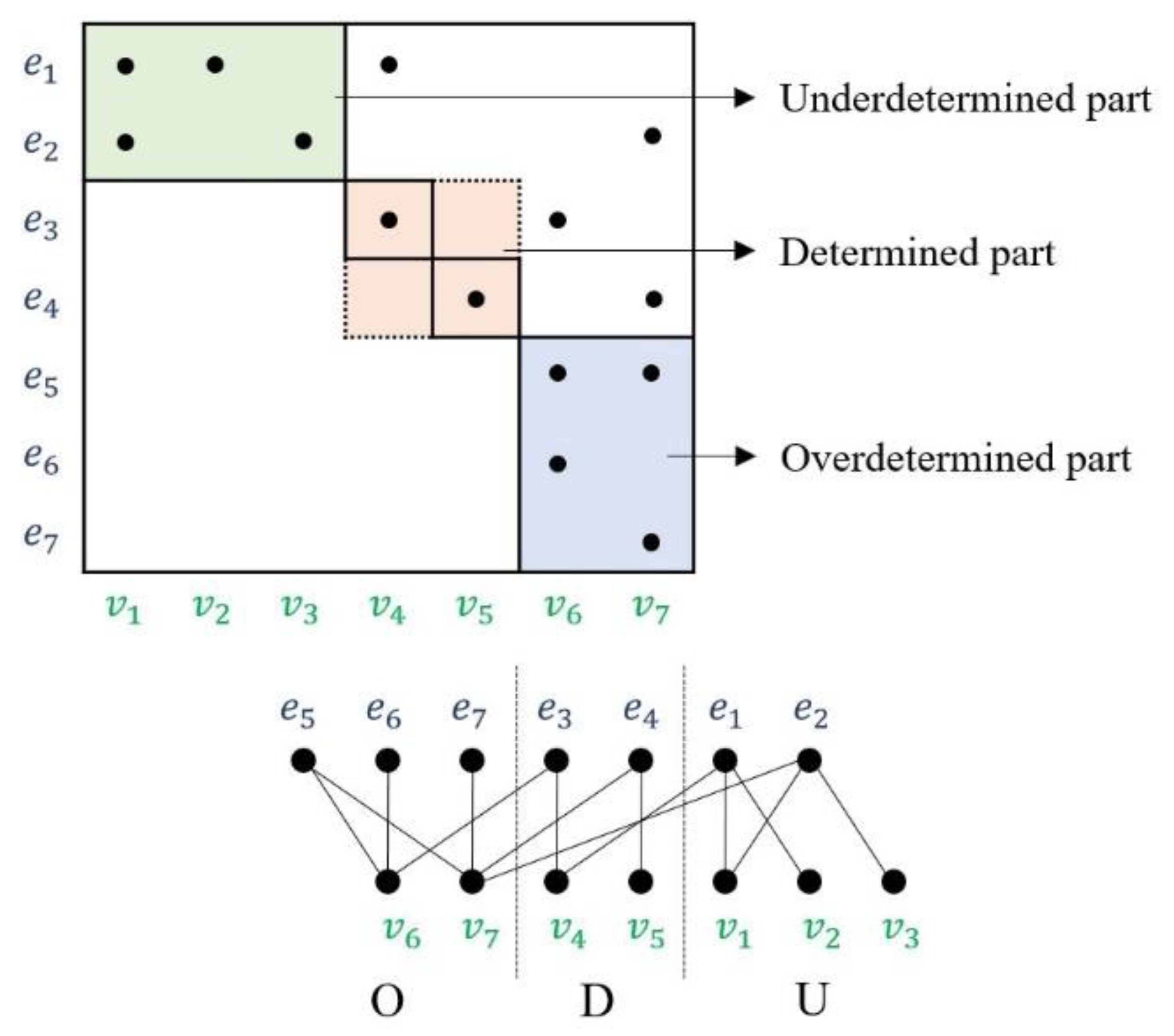 Applsci 12 12733 g005