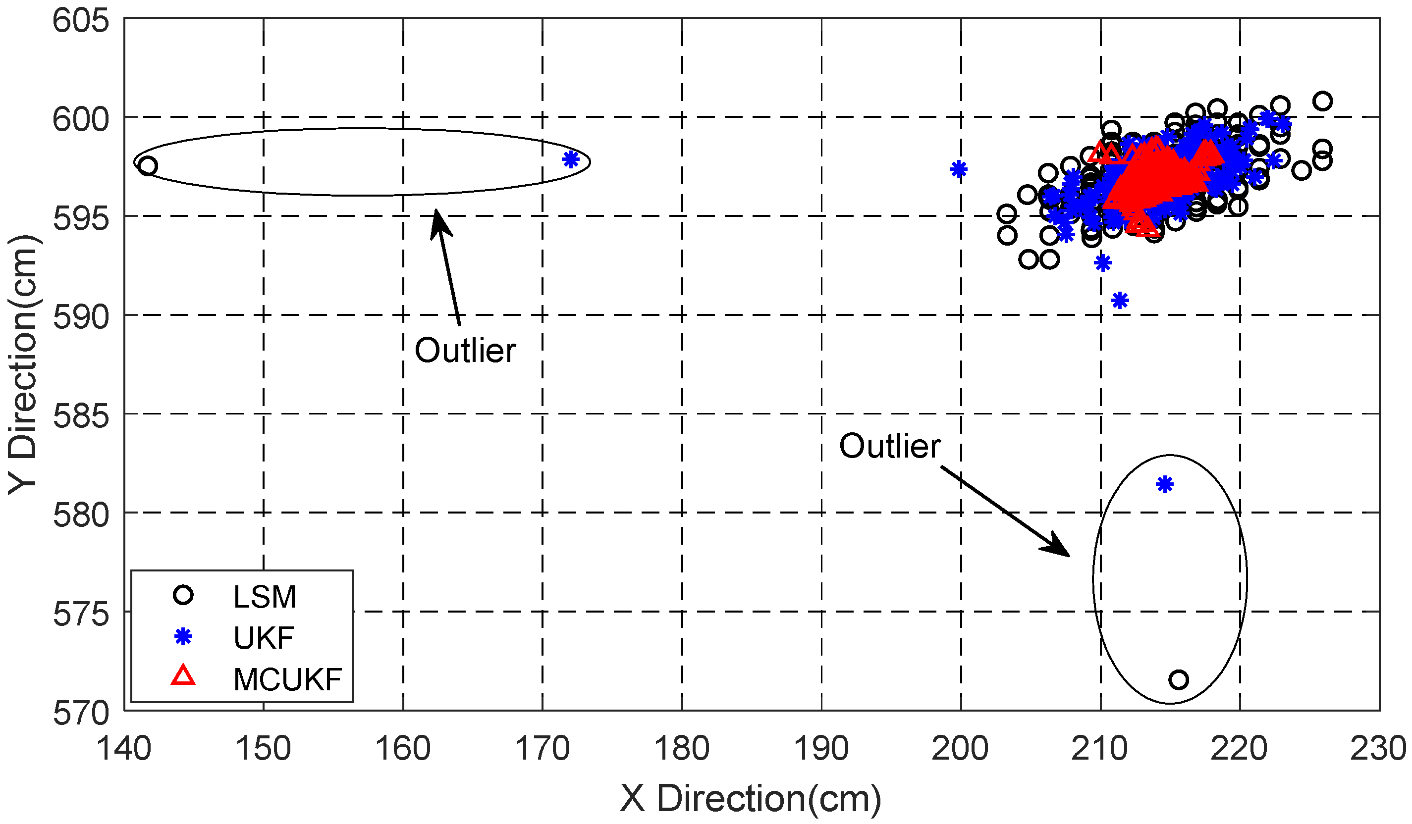 Applsci 12 12735 g009 Applsci 12 12735 g009