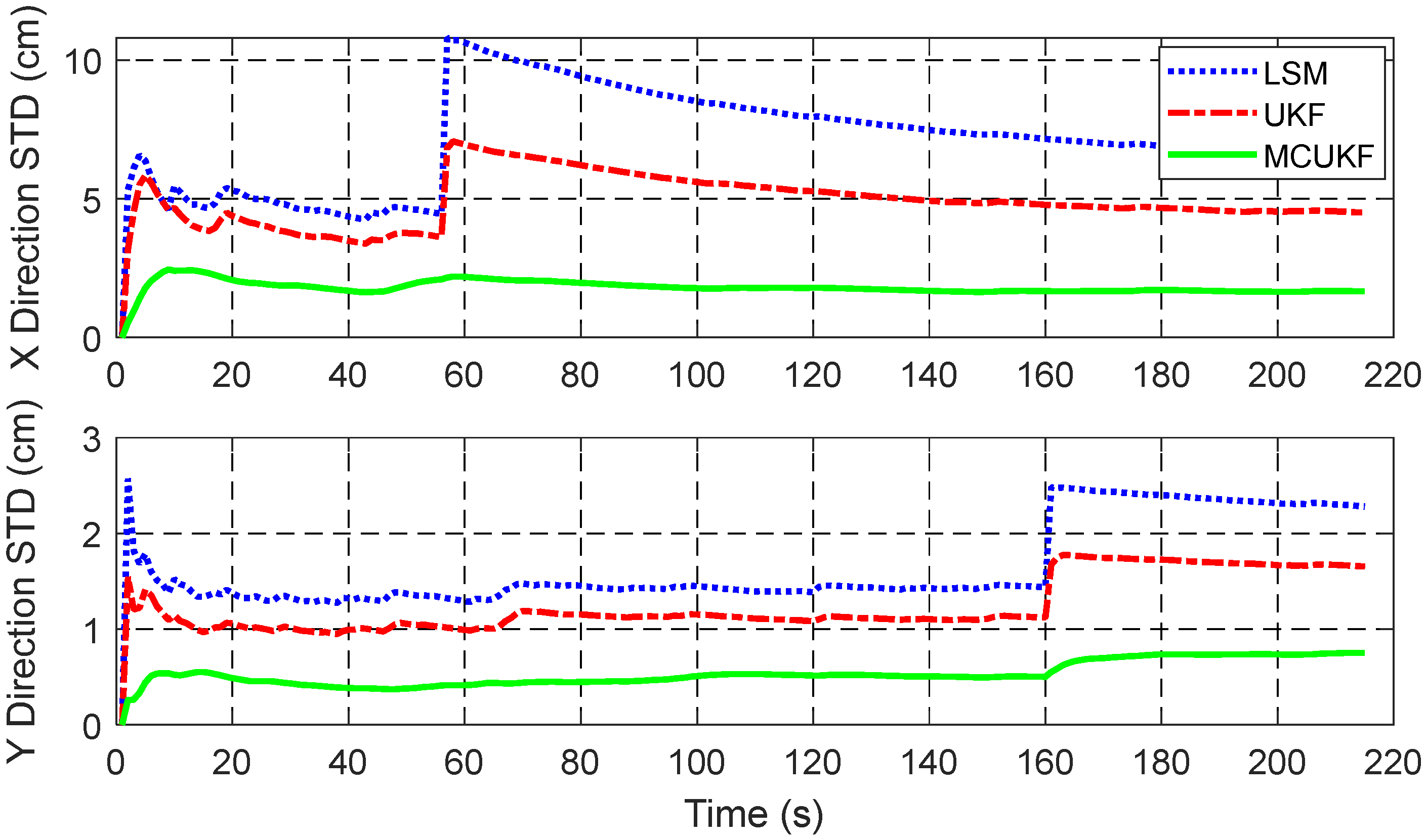 Applsci 12 12735 g010 Applsci 12 12735 g010