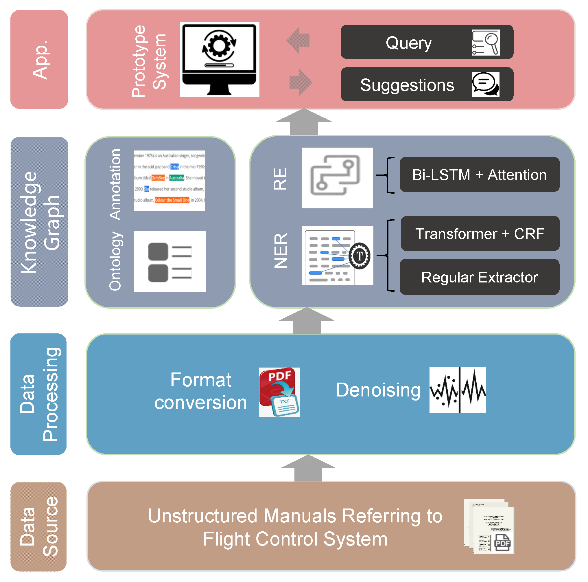 Applsci 12 12736 g001