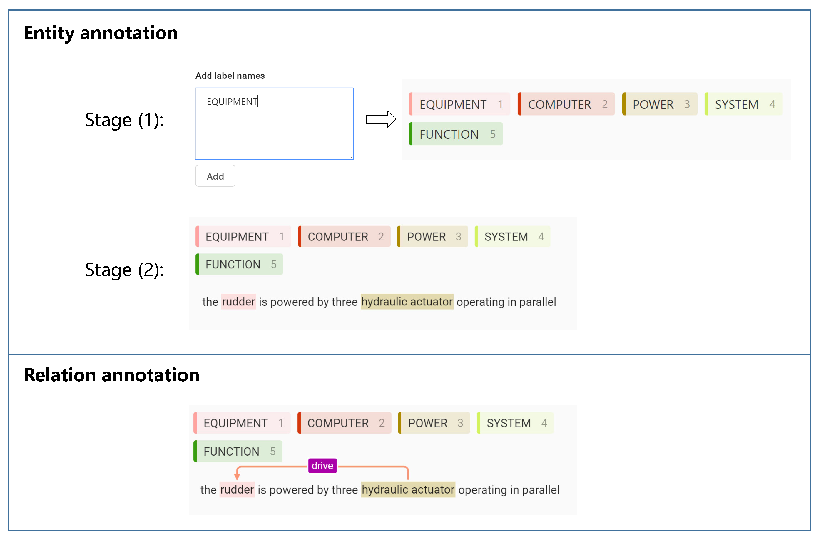 Applsci 12 12736 g004