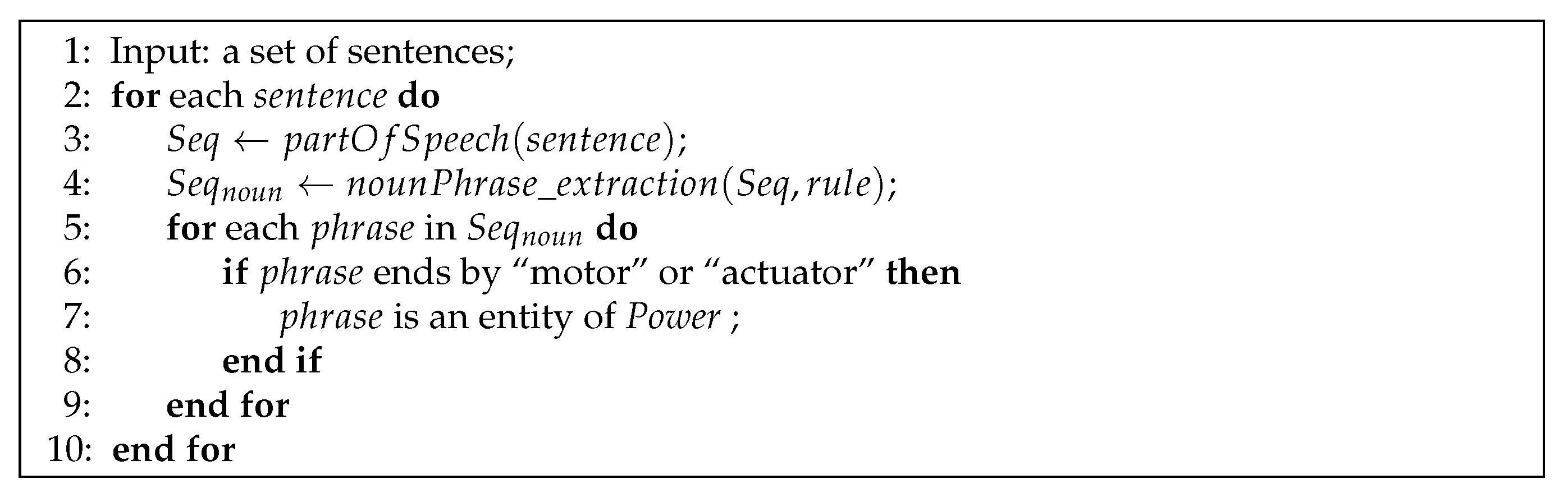 Applsci 12 12736 g005