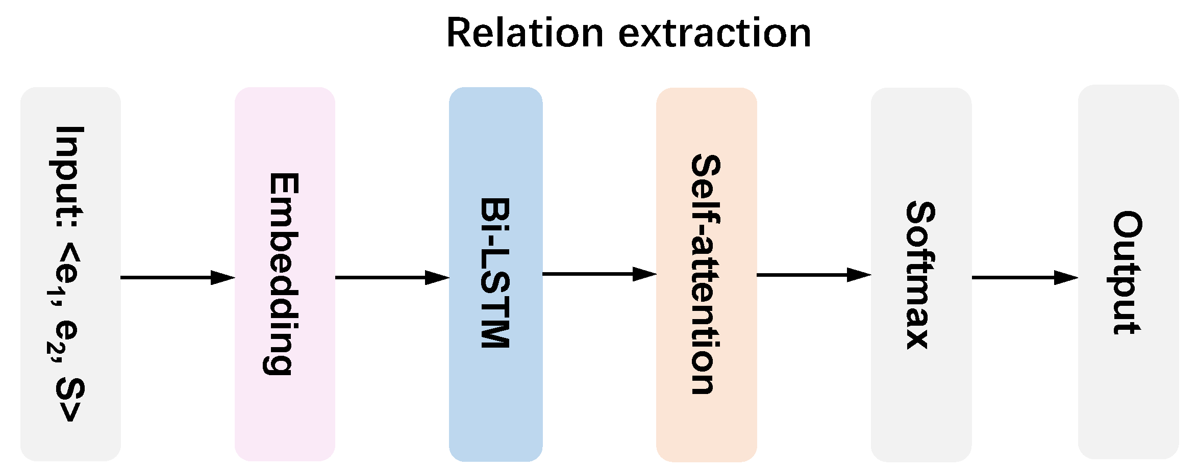 Applsci 12 12736 g007