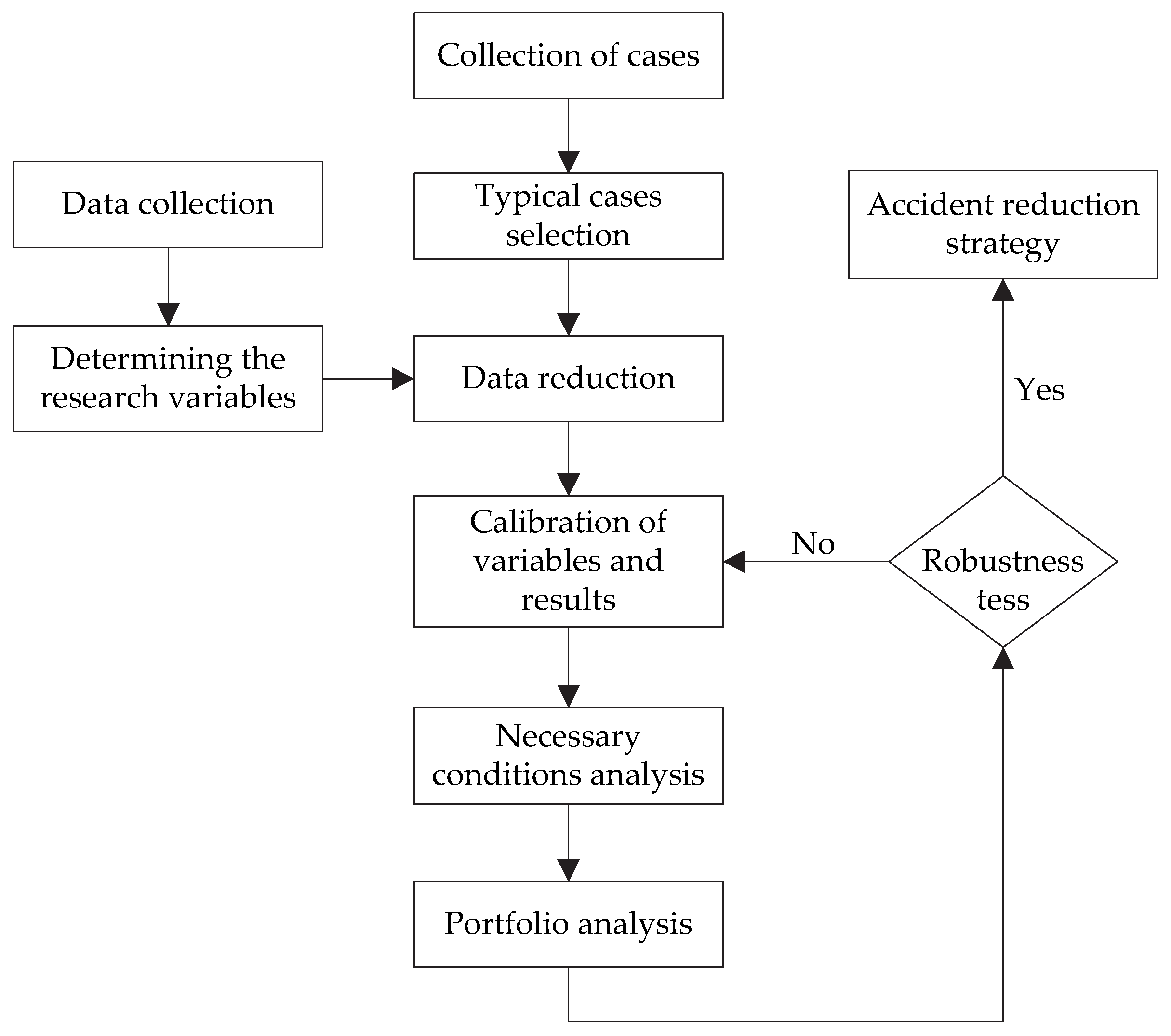 Applsci 12 12737 g001