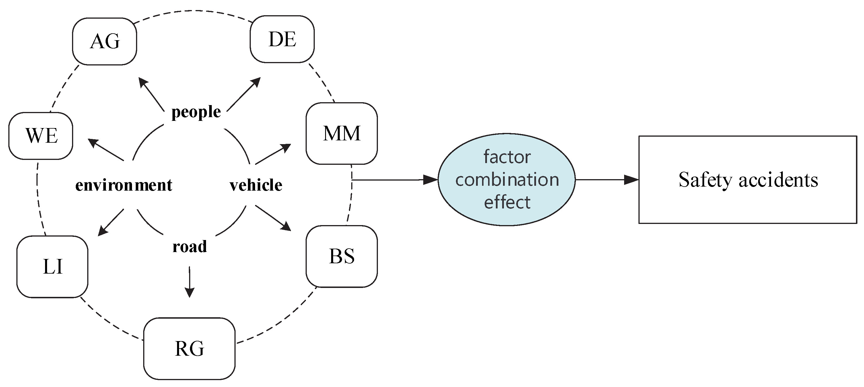 Applsci 12 12737 g003