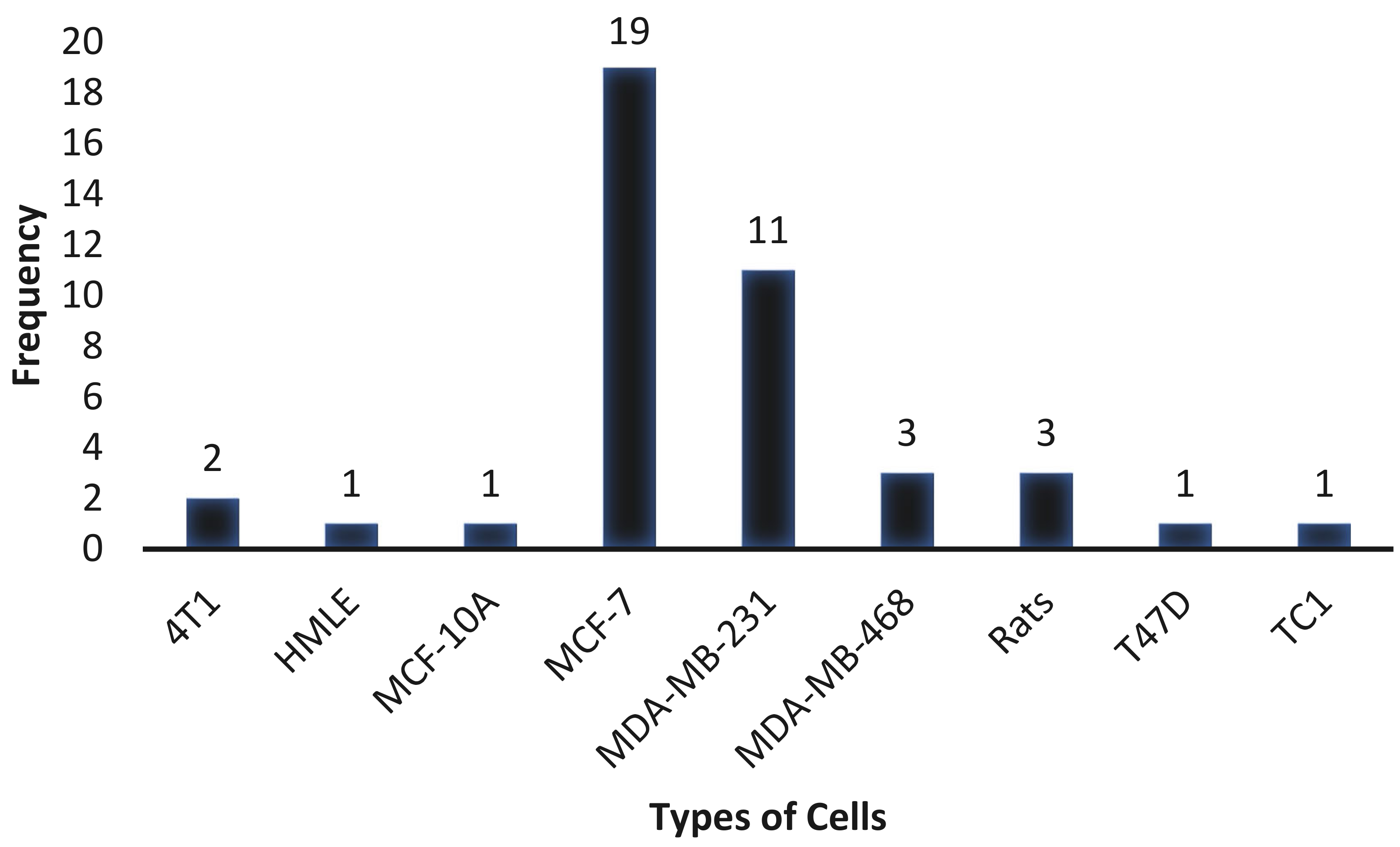 Applsci 12 12738 g003