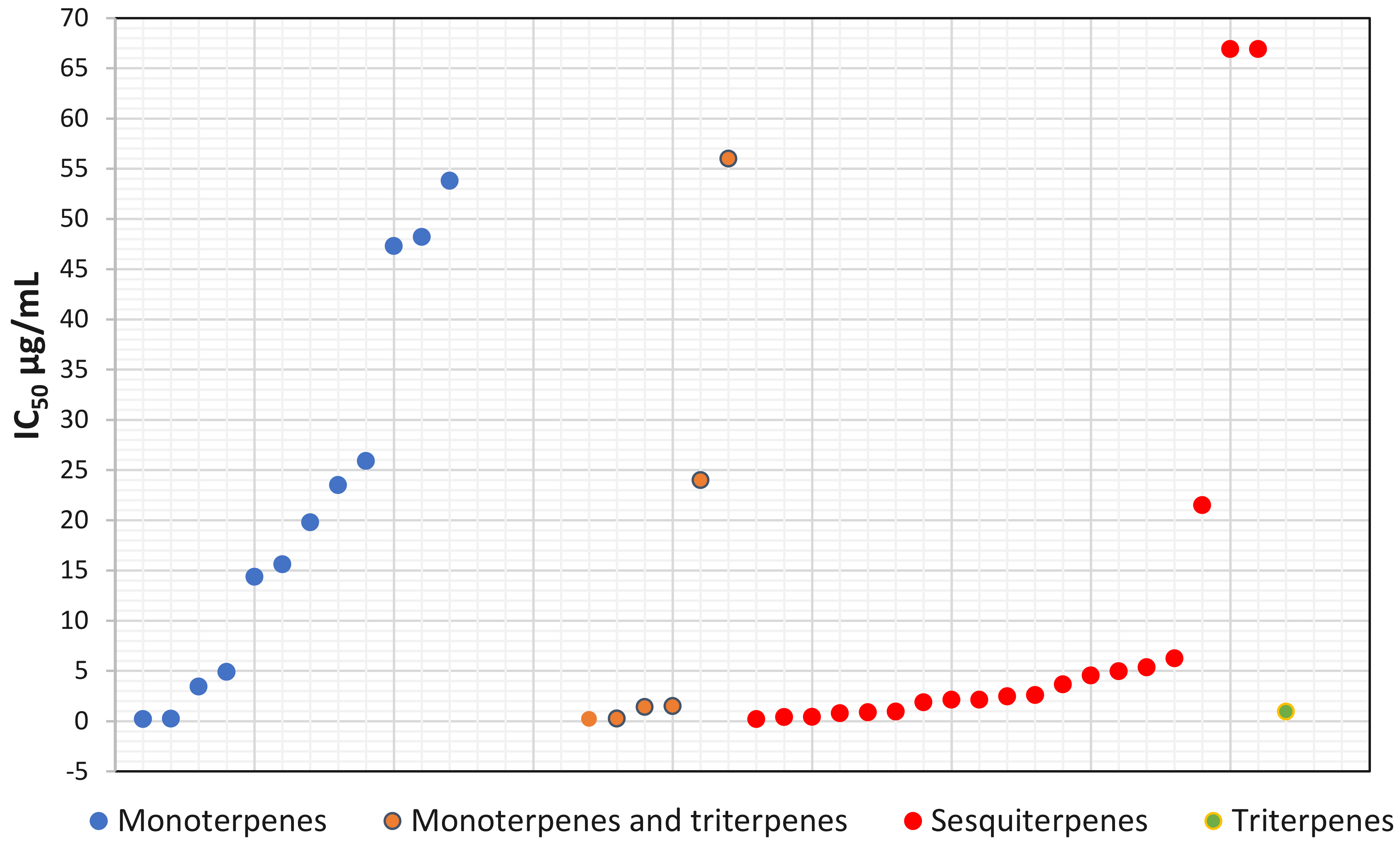 Applsci 12 12738 g004