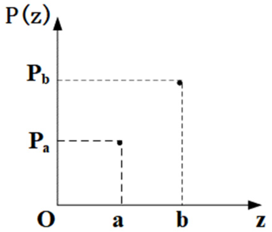 Applsci 12 12740 g001