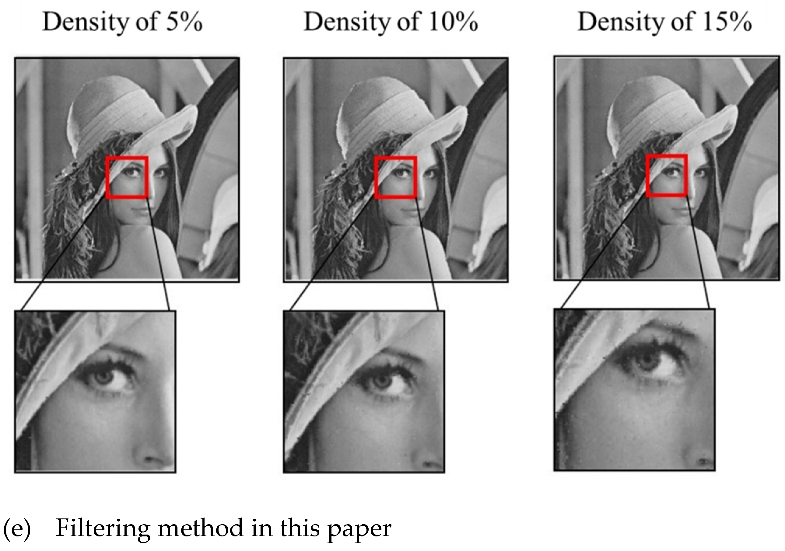 Applsci 12 12740 g014c