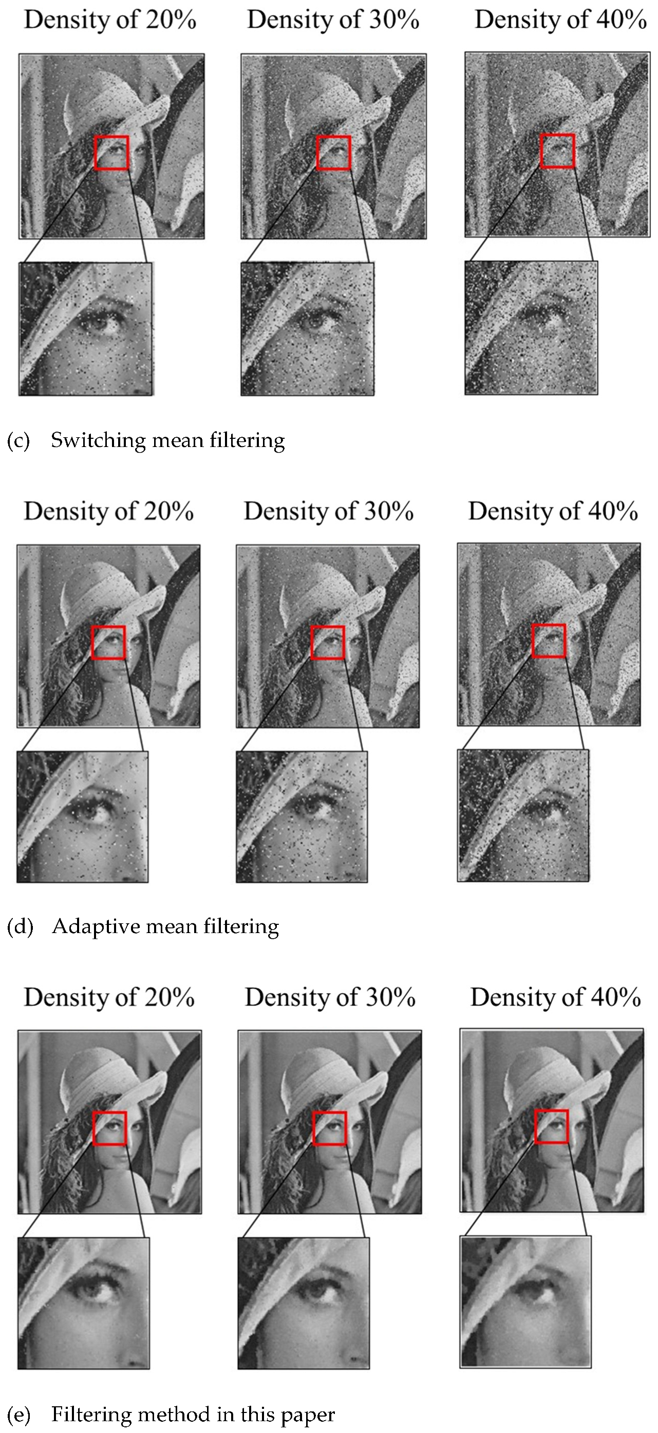 Applsci 12 12740 g016b