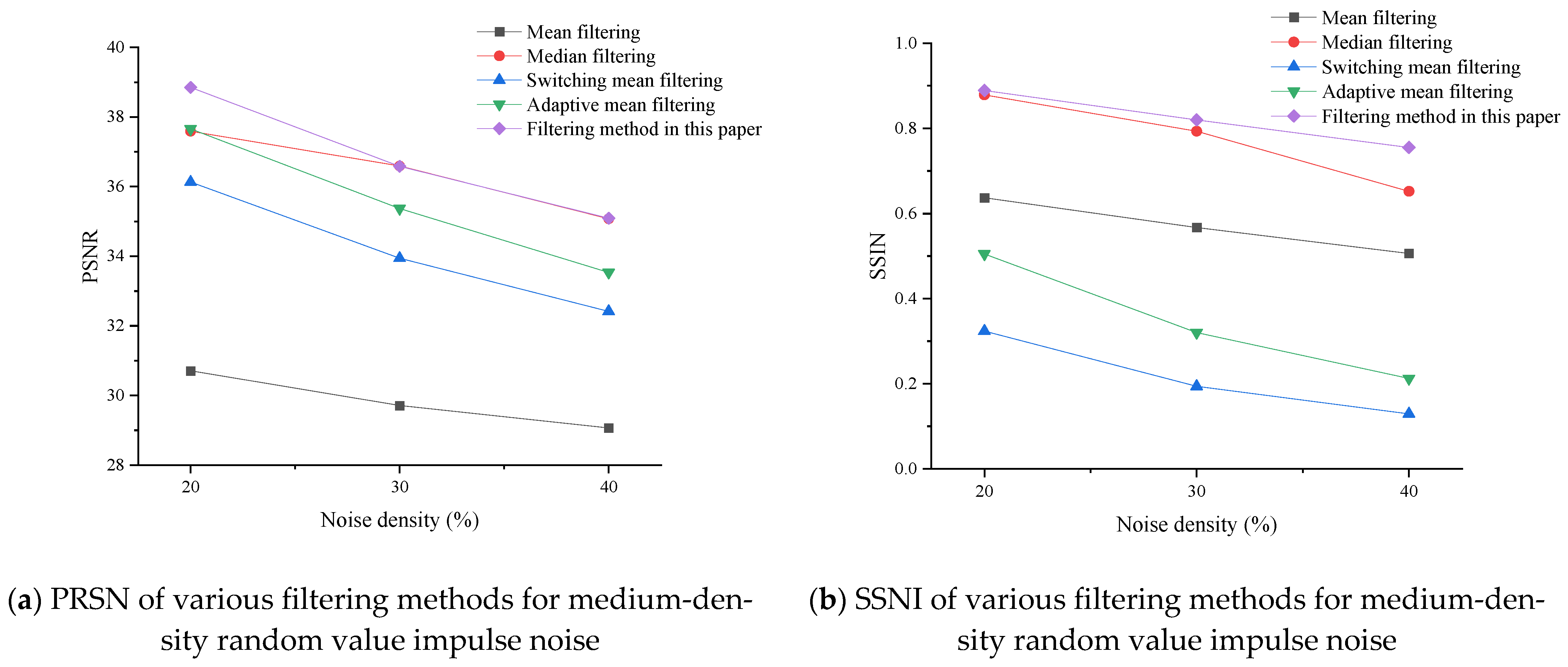 Applsci 12 12740 g017