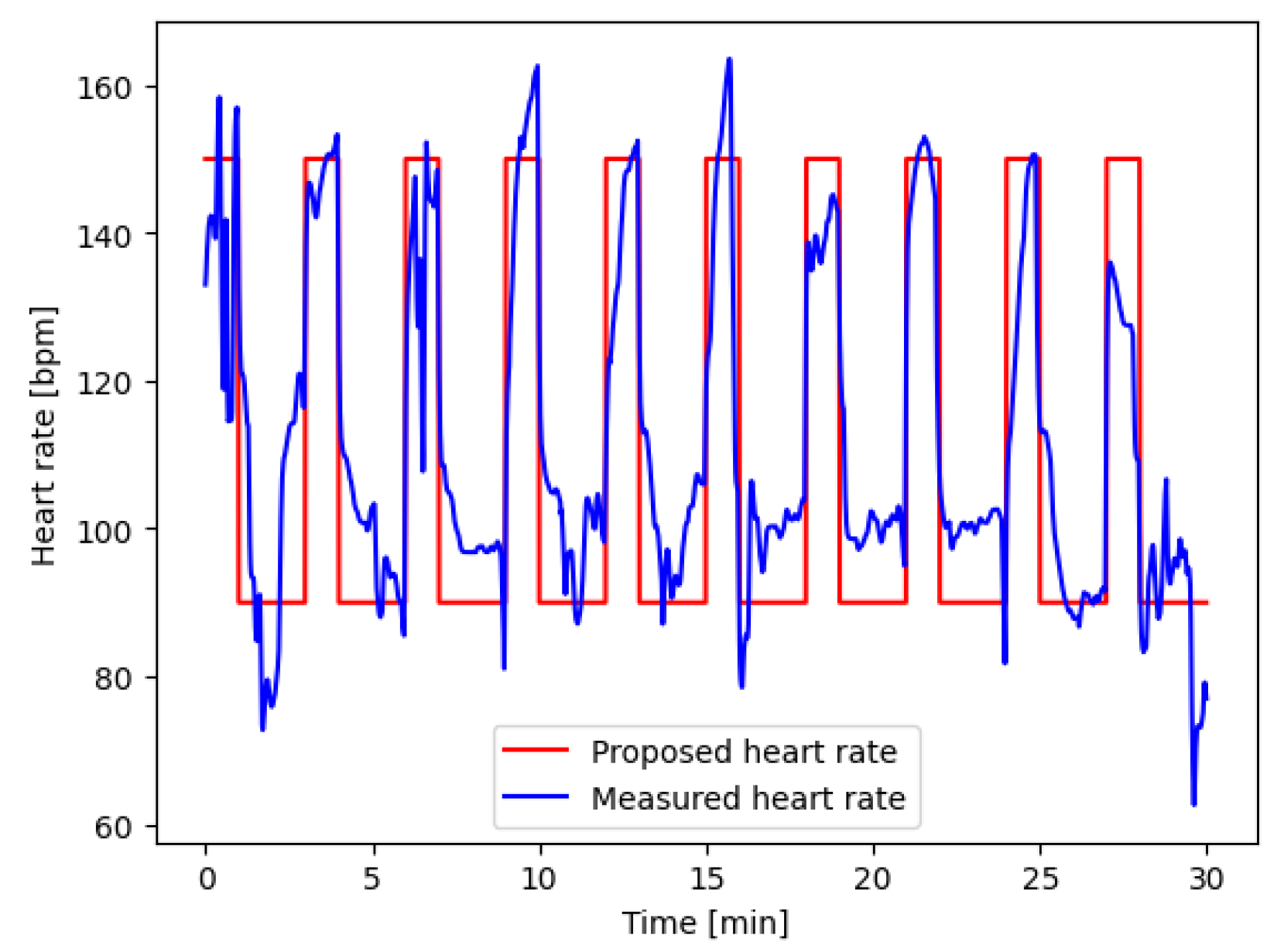 Applsci 12 12741 g004