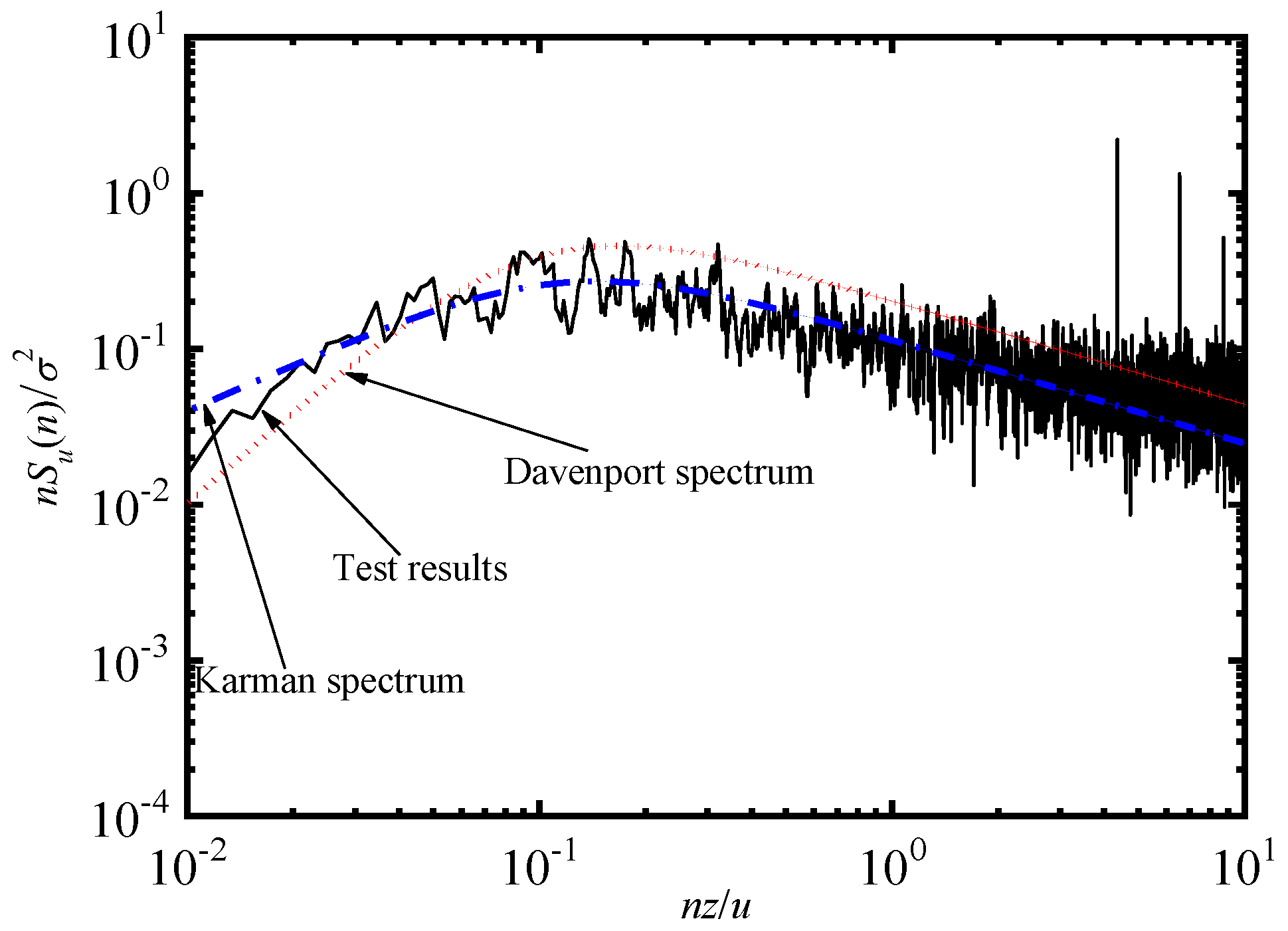 Applsci 12 12742 g002 Applsci 12 12742 g002