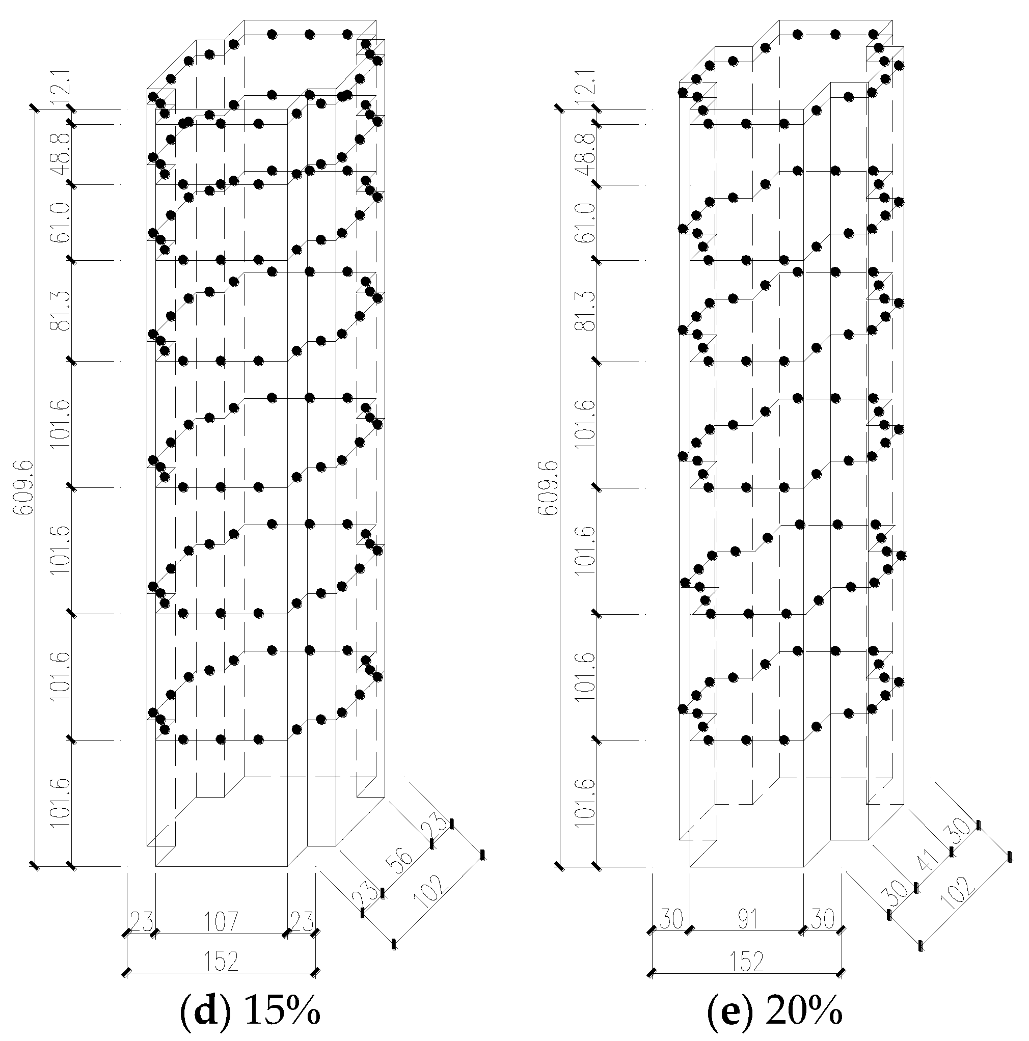 Applsci 12 12742 g004b Applsci 12 12742 g004b