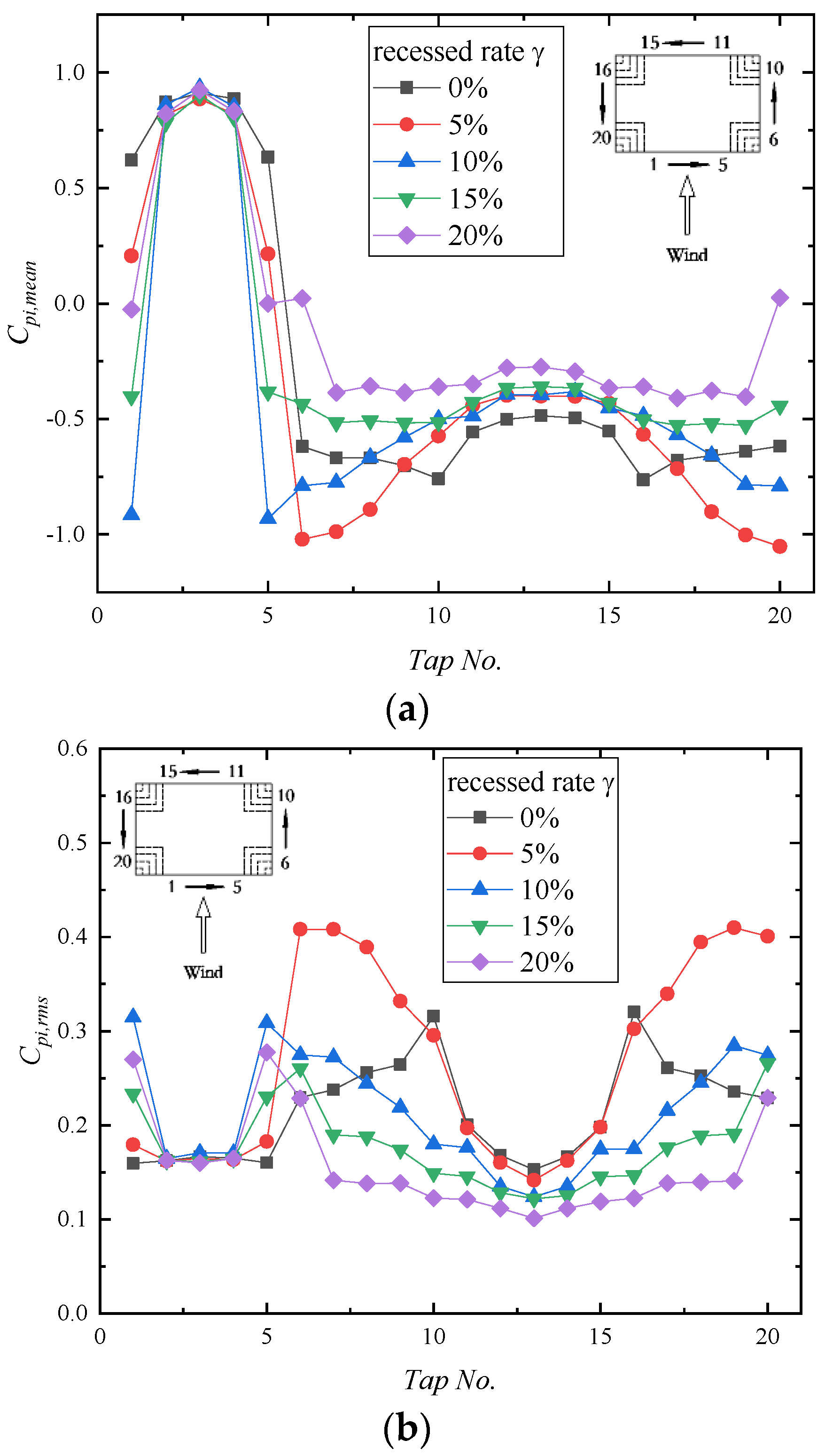 Applsci 12 12742 g007 Applsci 12 12742 g007