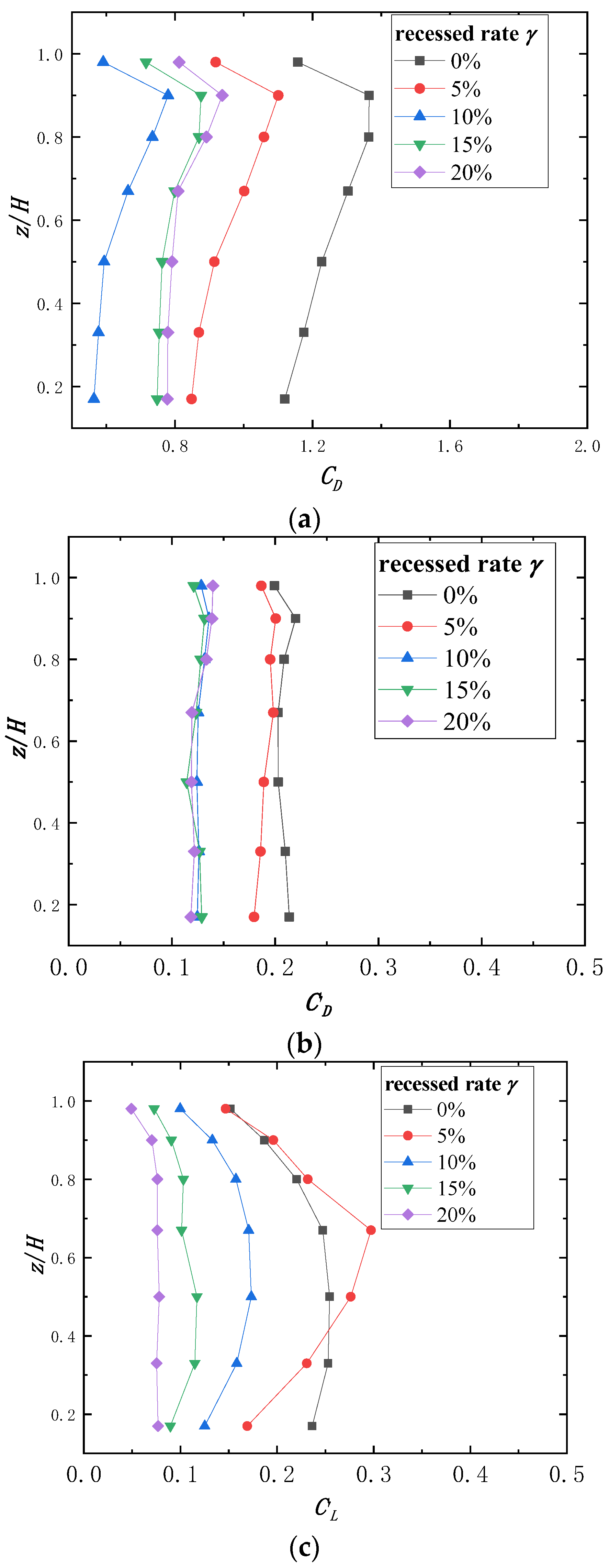 Applsci 12 12742 g009 Applsci 12 12742 g009