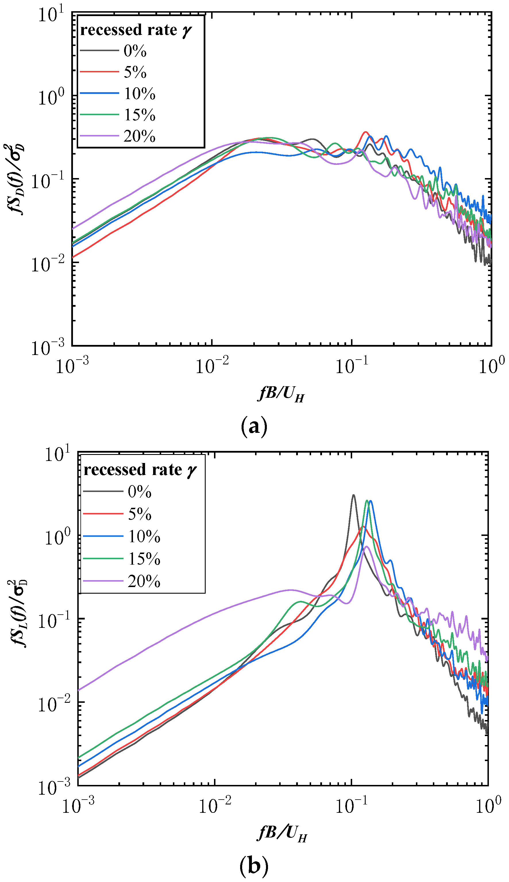 Applsci 12 12742 g010 Applsci 12 12742 g010