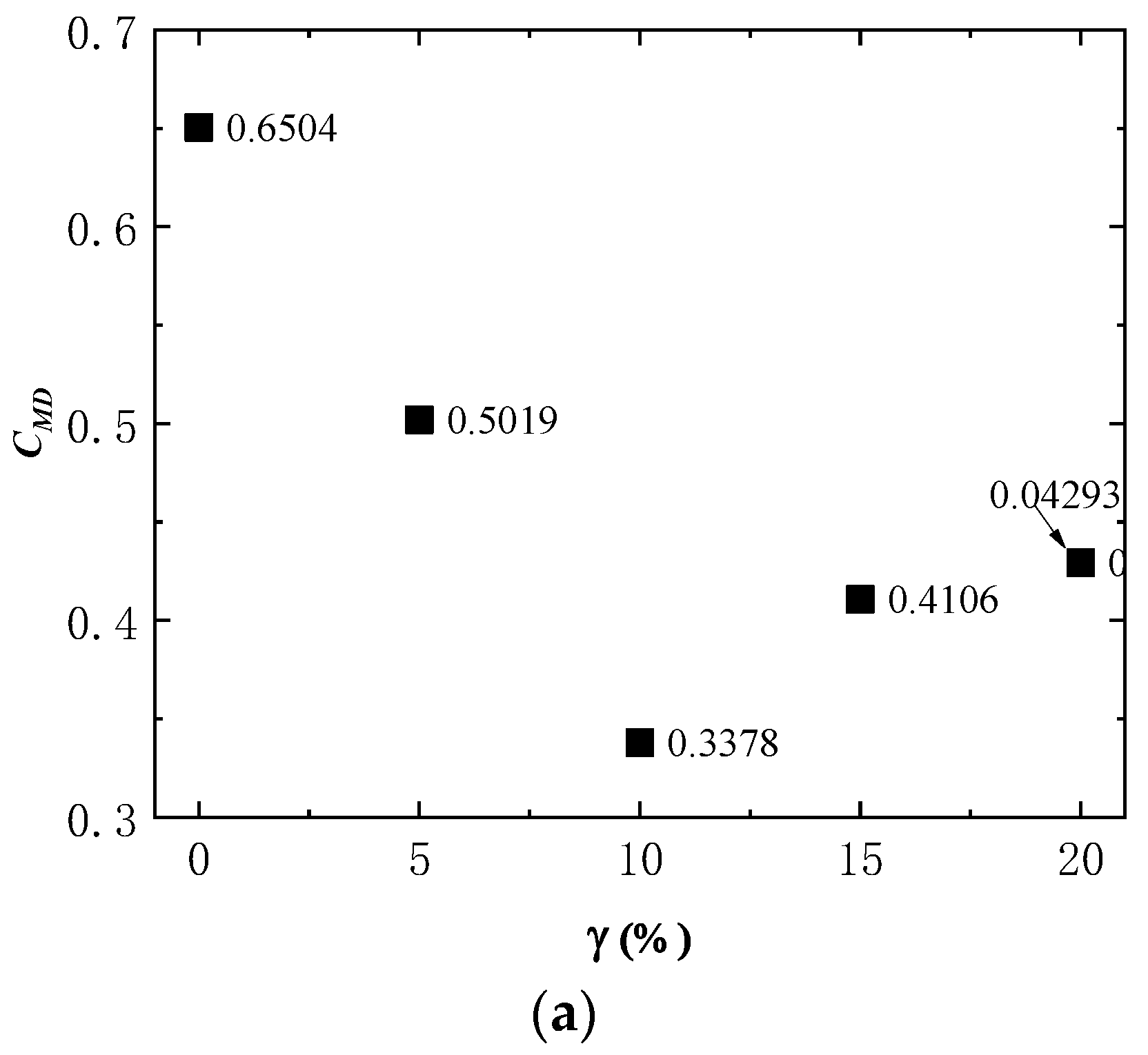 Applsci 12 12742 g011a Applsci 12 12742 g011a