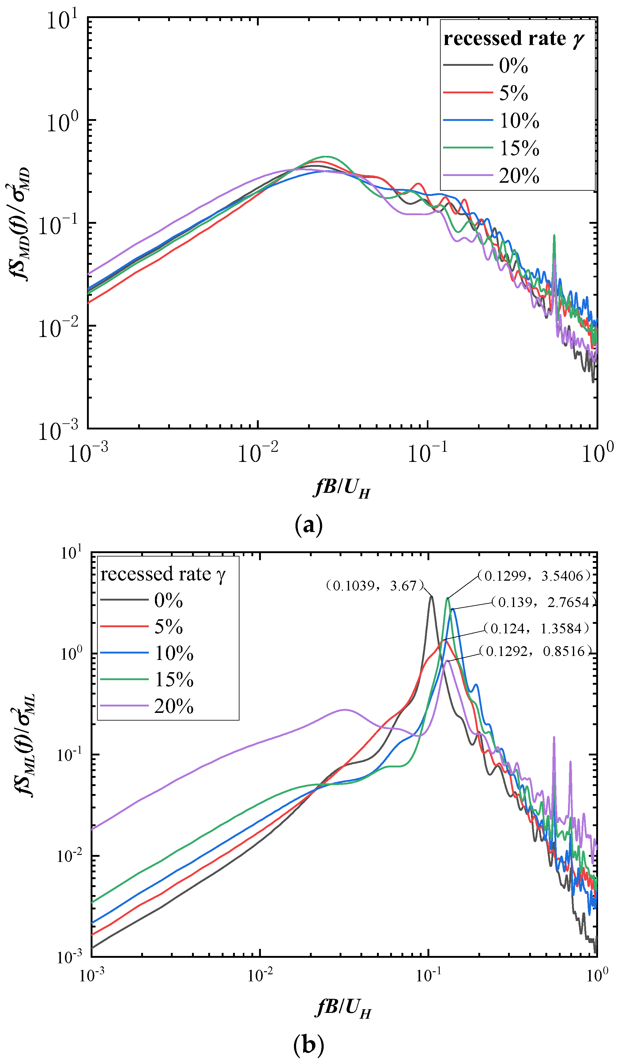 Applsci 12 12742 g012 Applsci 12 12742 g012