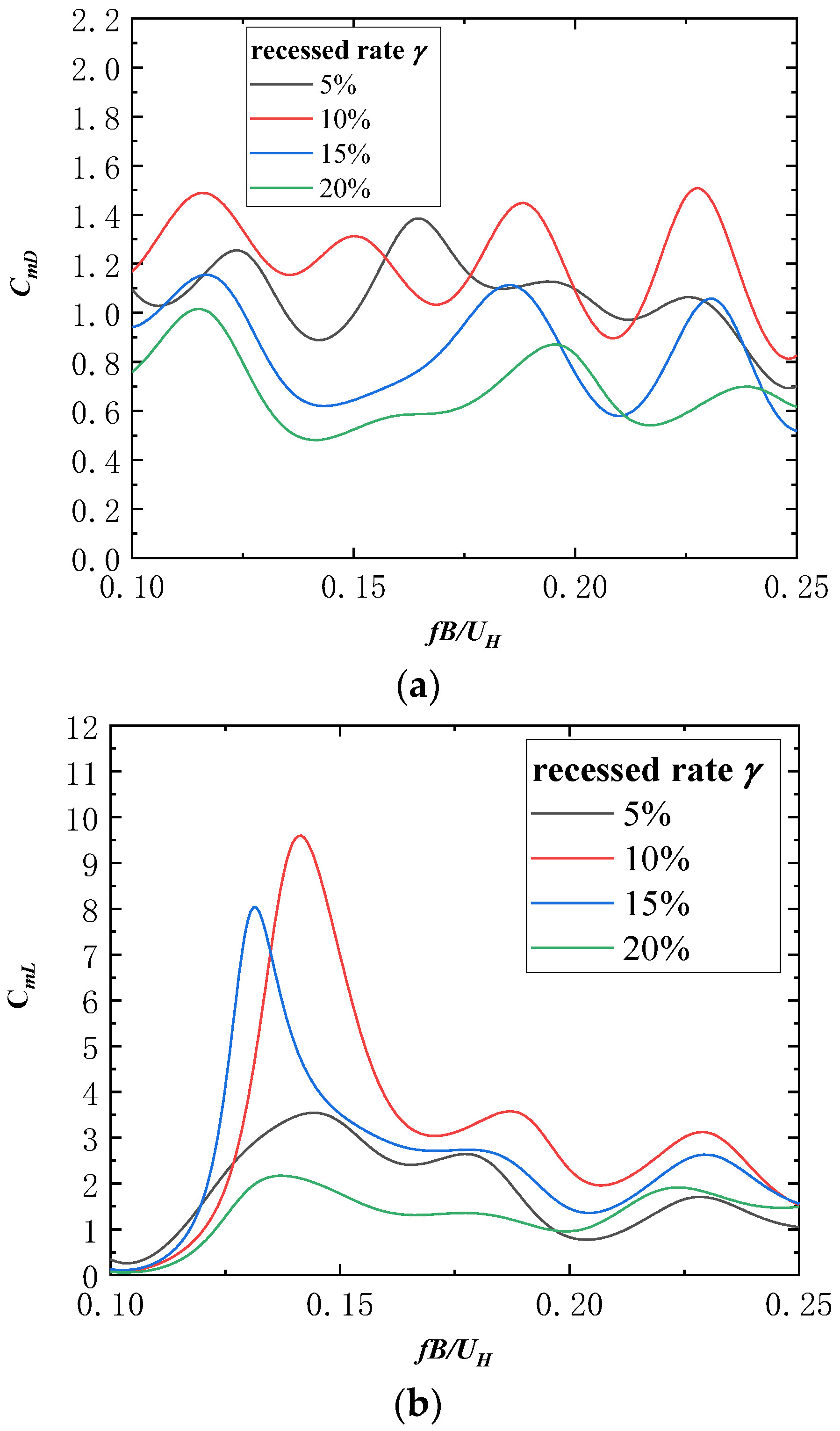 Applsci 12 12742 g014 Applsci 12 12742 g014