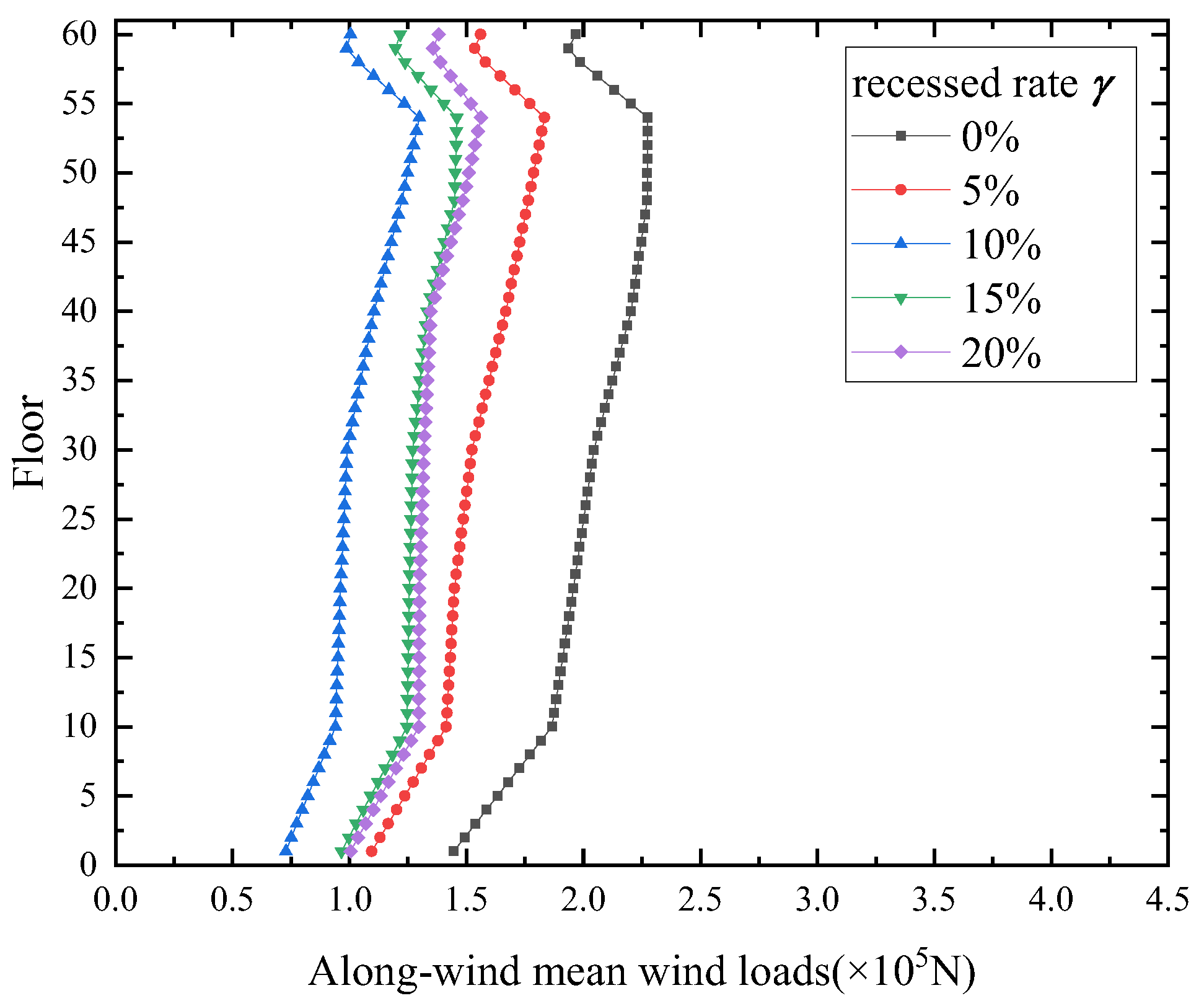Applsci 12 12742 g016 Applsci 12 12742 g016