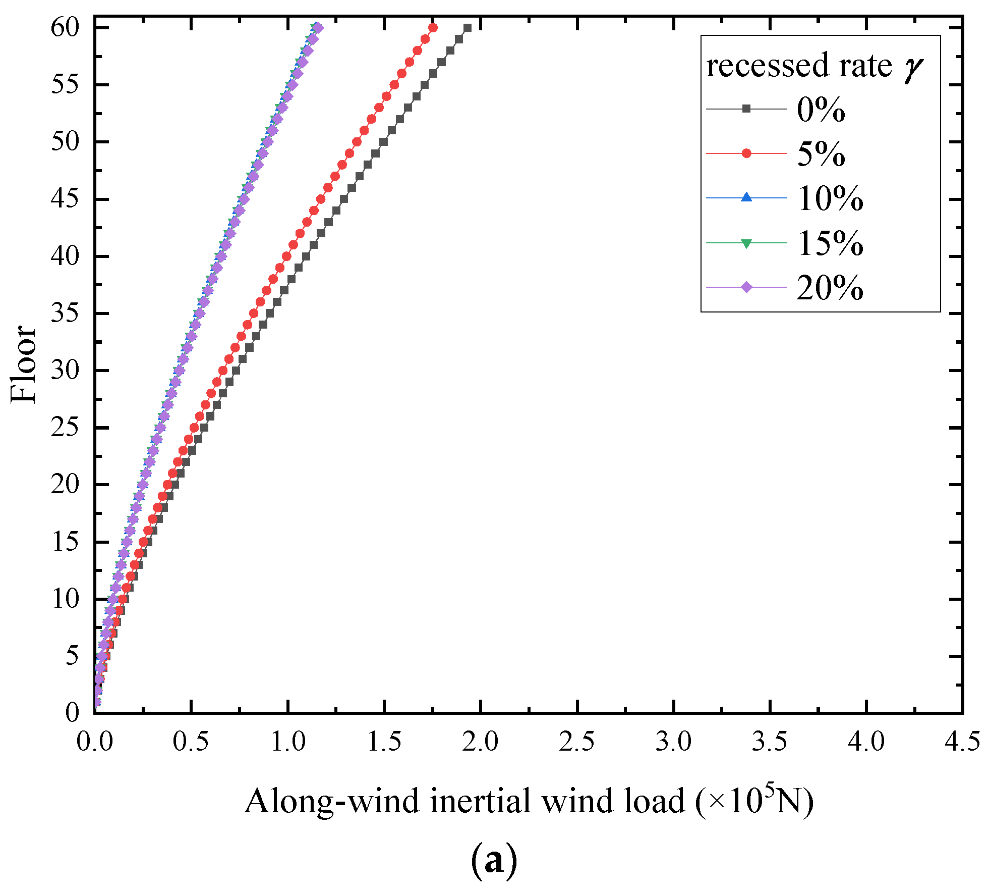 Applsci 12 12742 g017a Applsci 12 12742 g017a