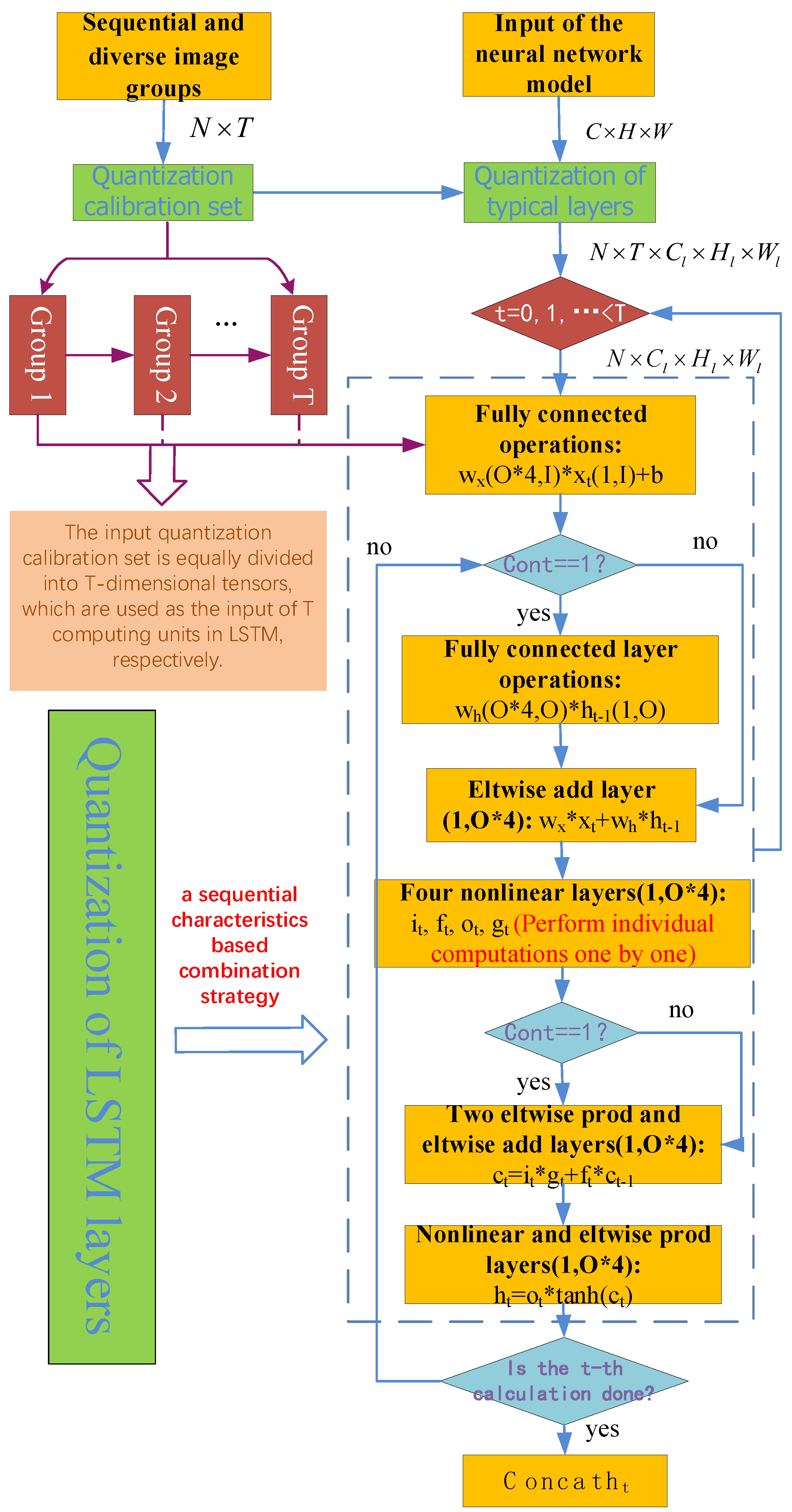 Applsci 12 12744 g003