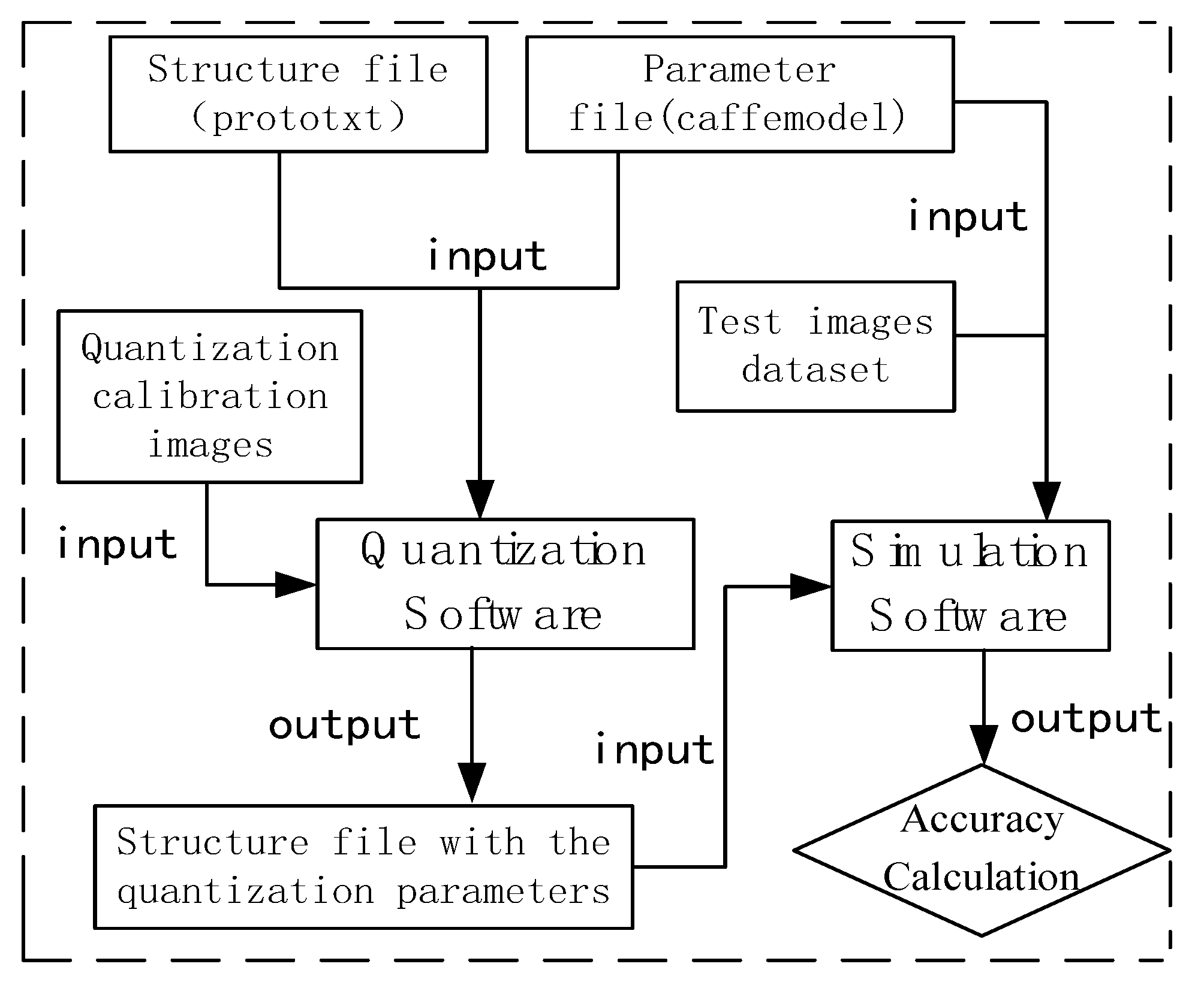 Applsci 12 12744 g004