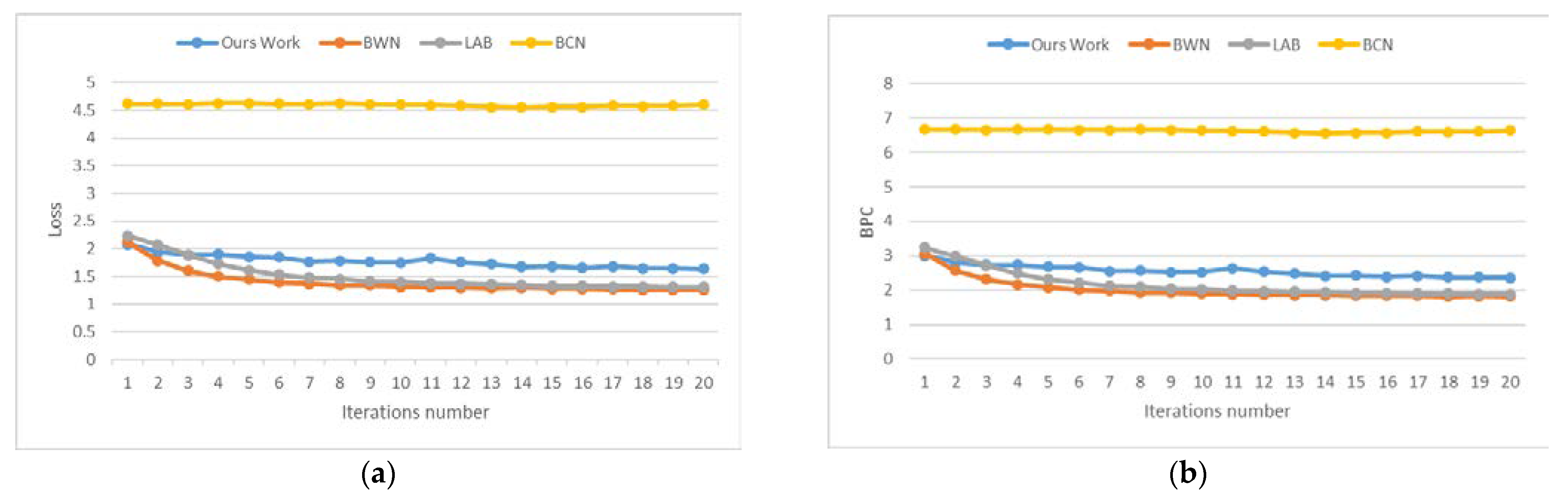 Applsci 12 12744 g005