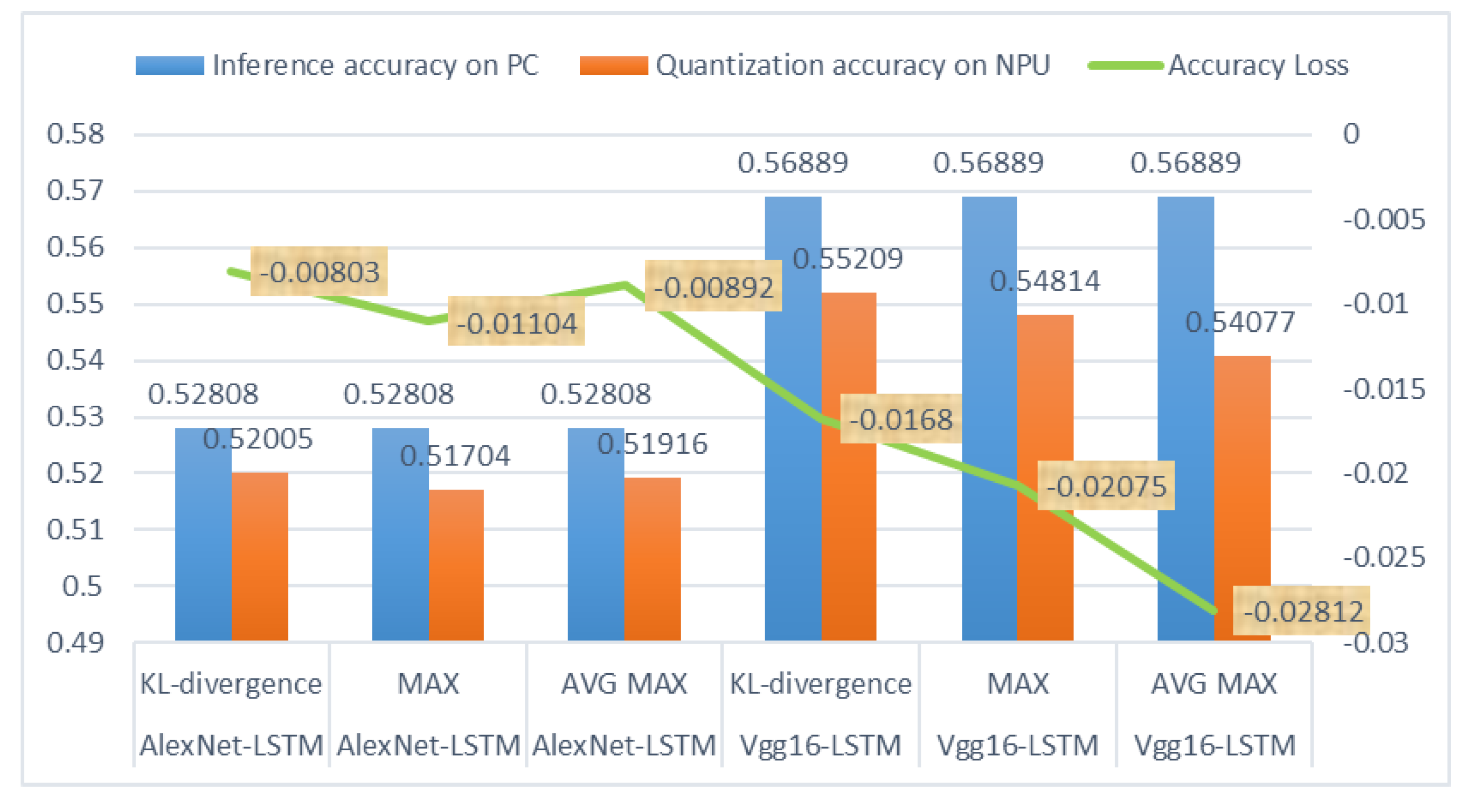 Applsci 12 12744 g008