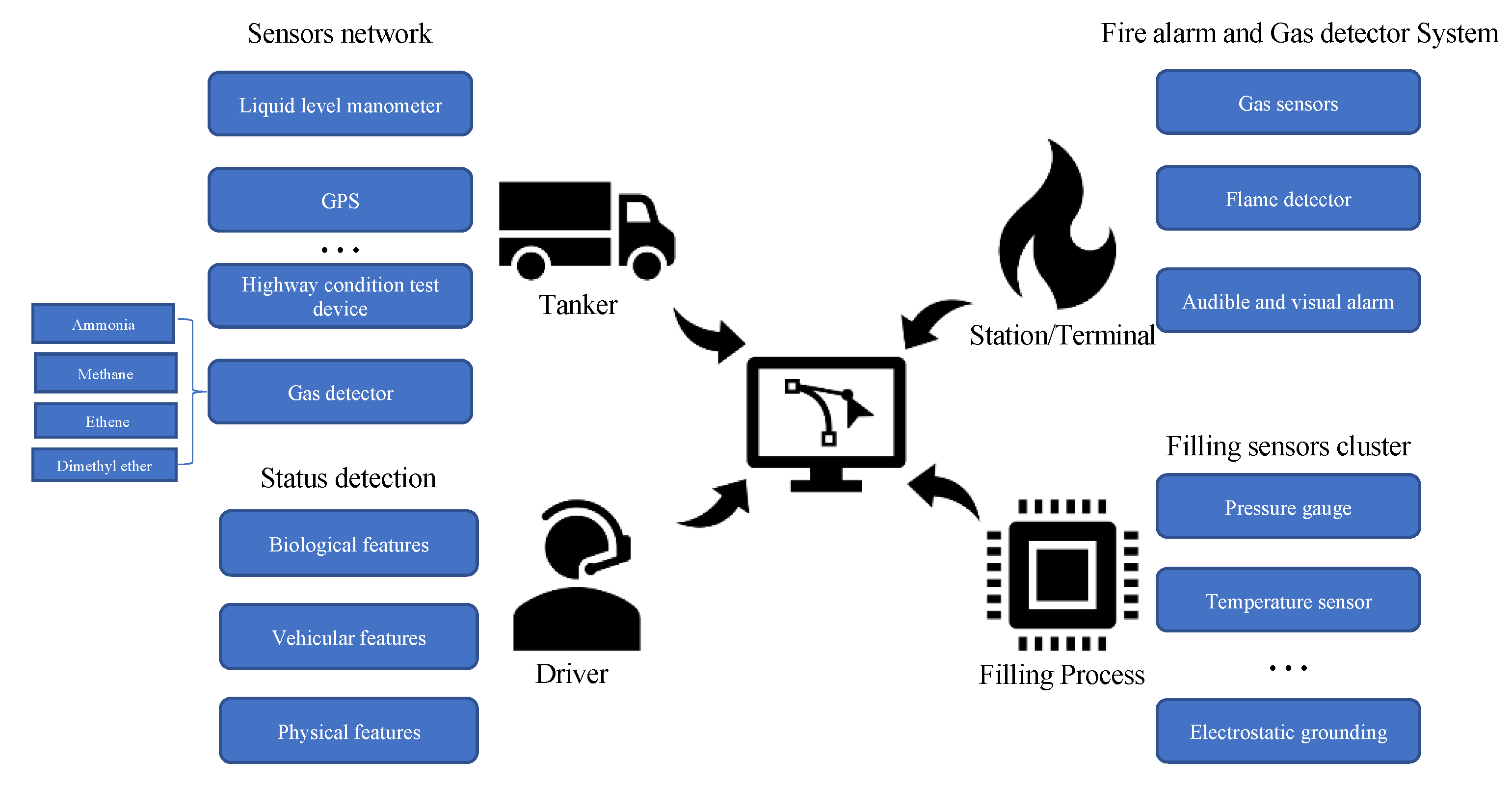 Applsci 12 12746 g001 Applsci 12 12746 g001