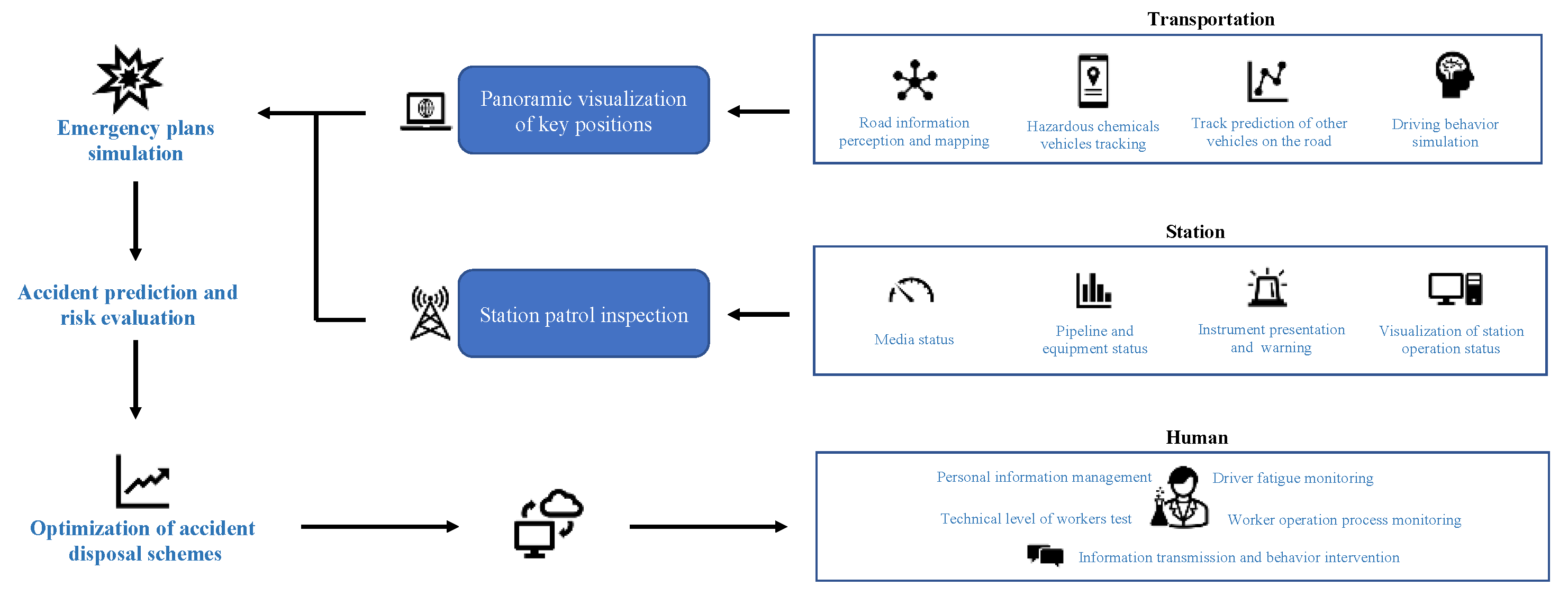Applsci 12 12746 g003 Applsci 12 12746 g003