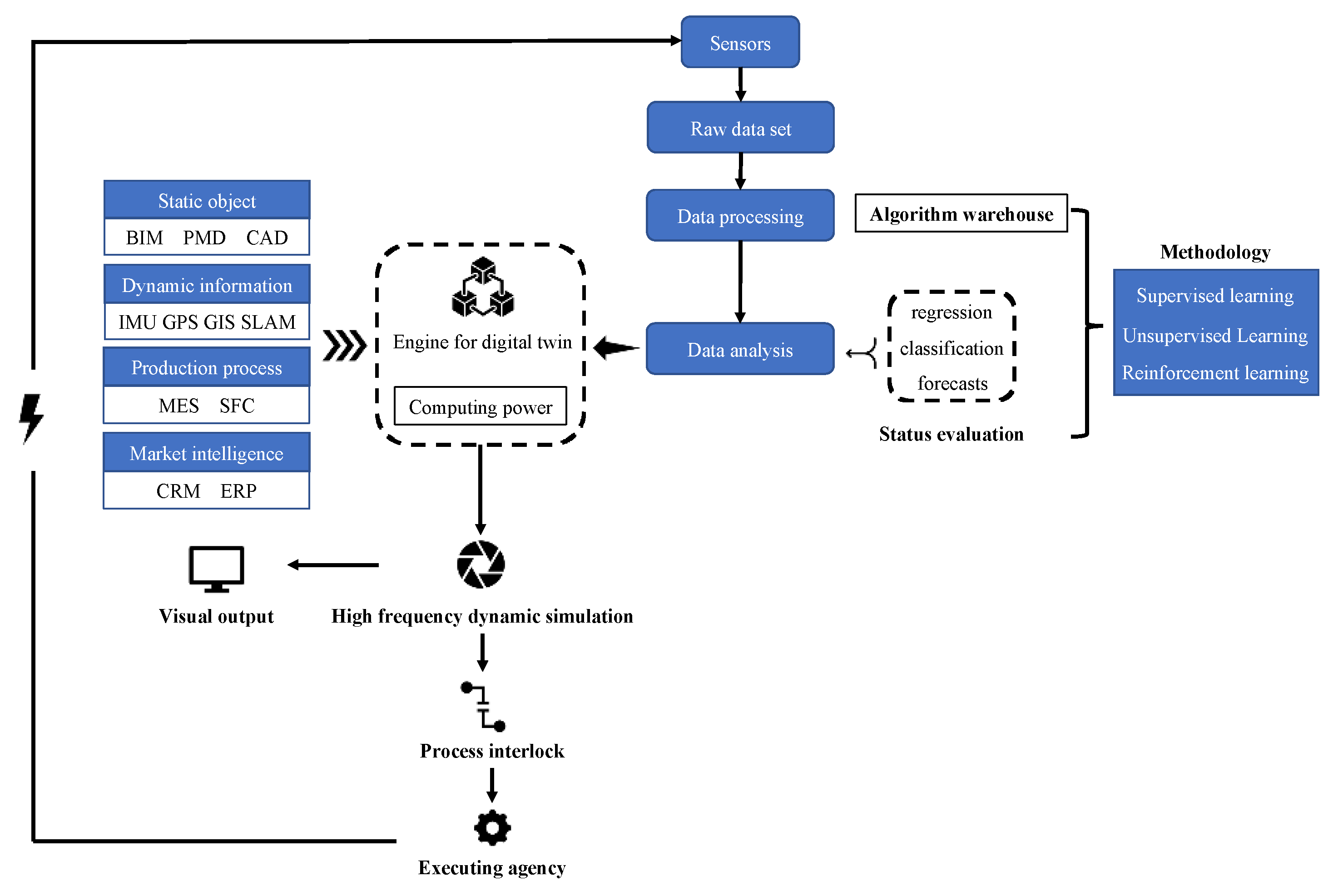 Applsci 12 12746 g004 Applsci 12 12746 g004
