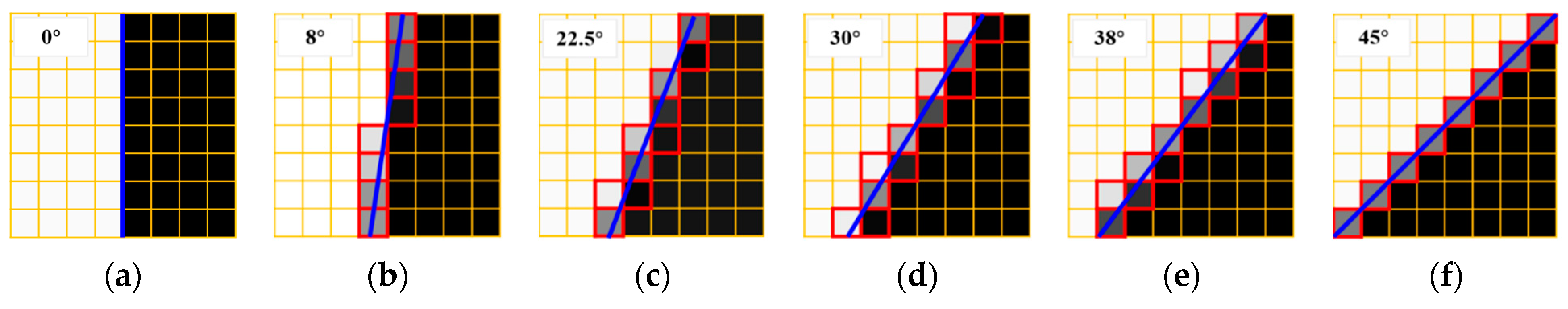 Applsci 12 12748 g007