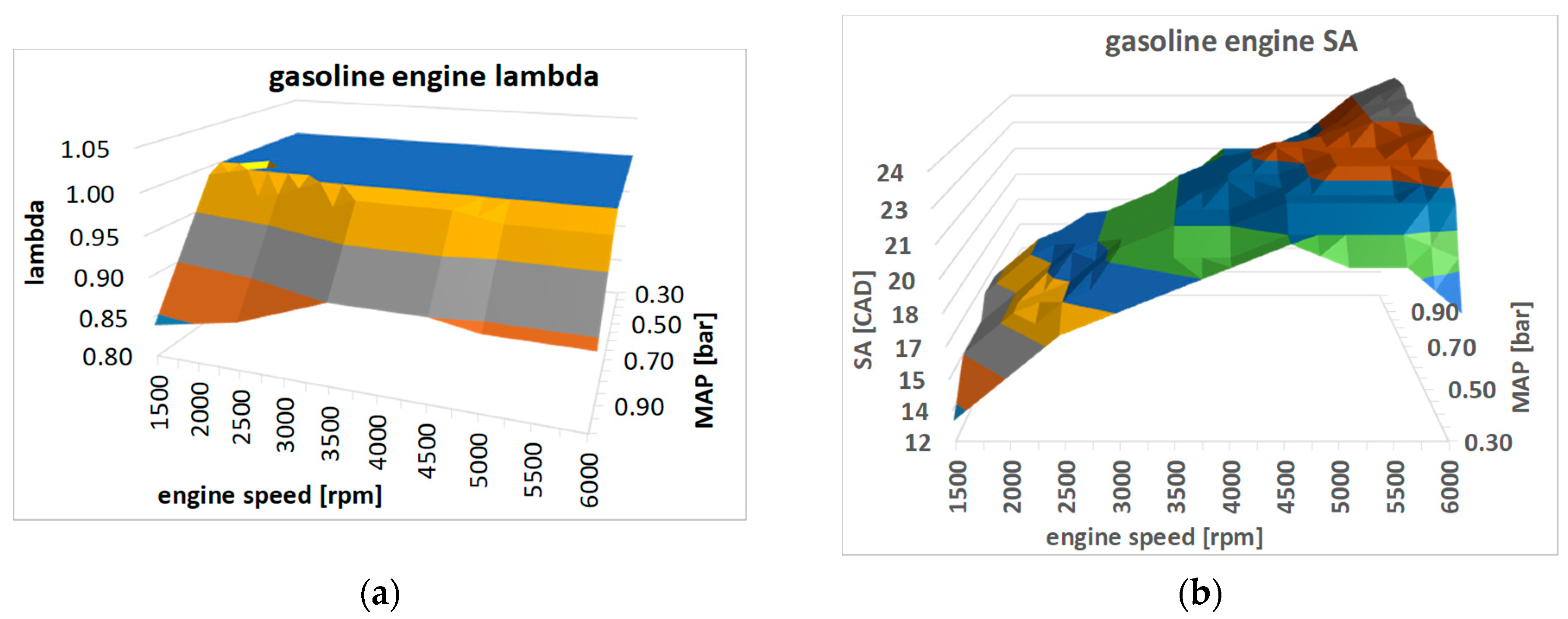 Applsci 12 12749 g001