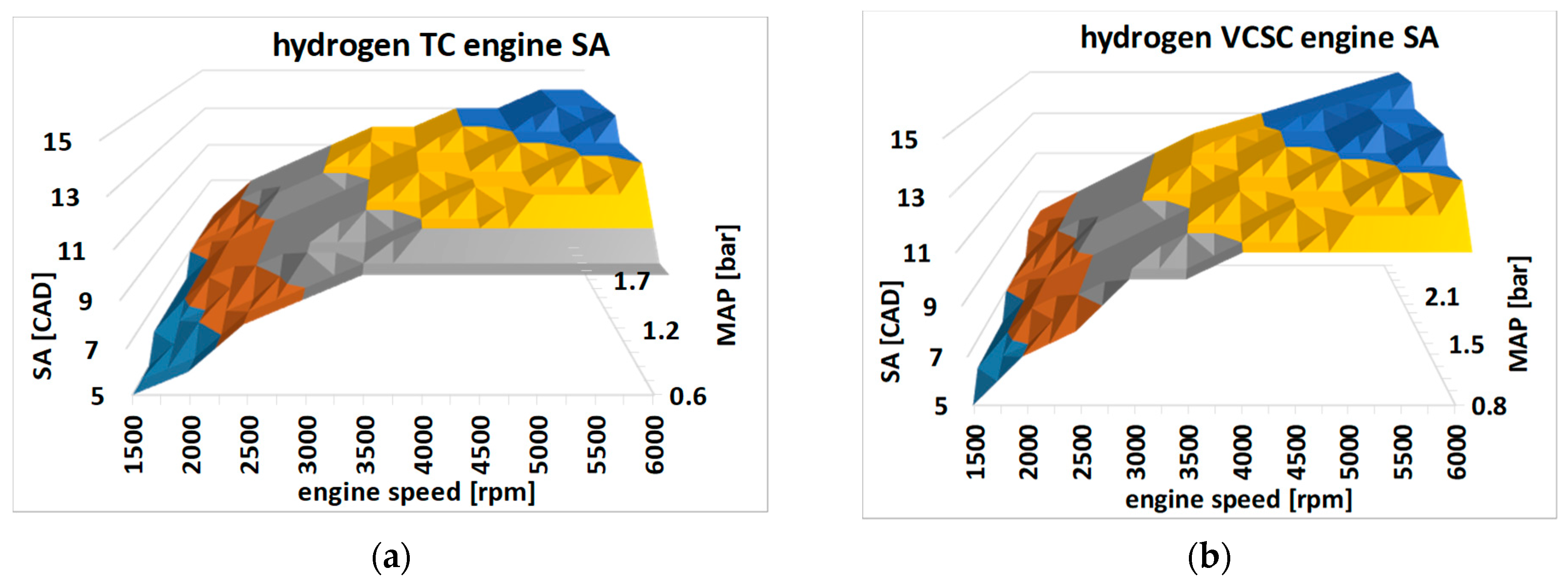 Applsci 12 12749 g002
