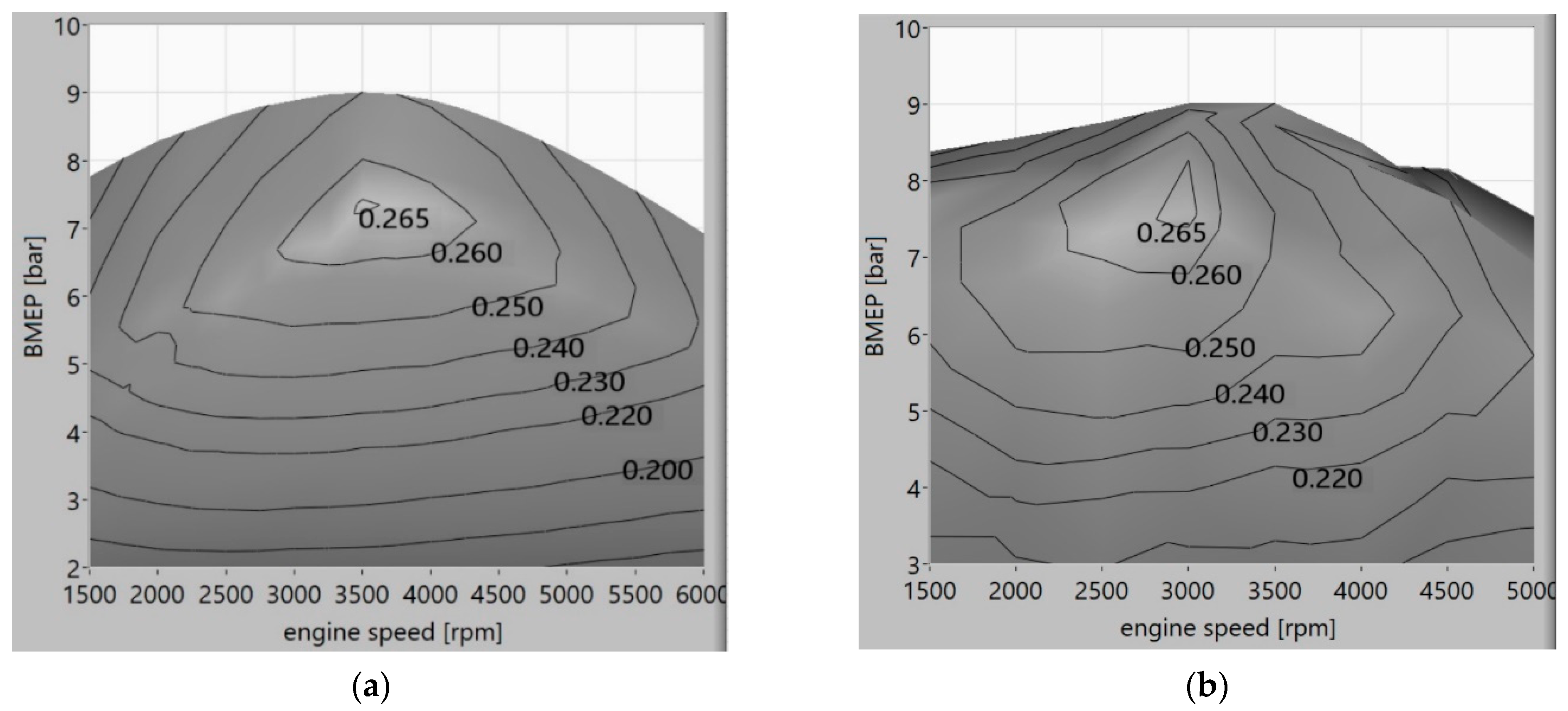 Applsci 12 12749 g003