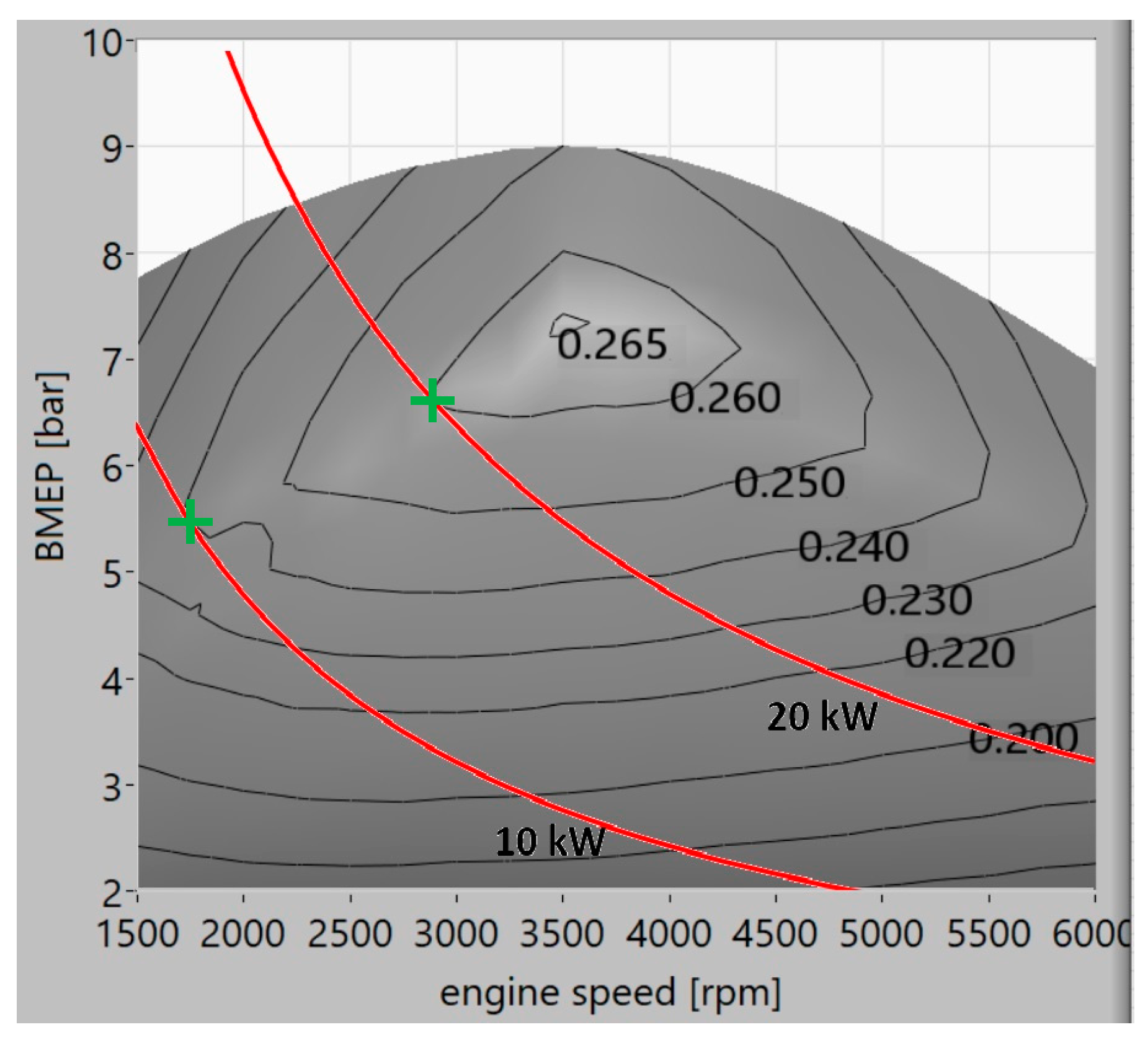 Applsci 12 12749 g005