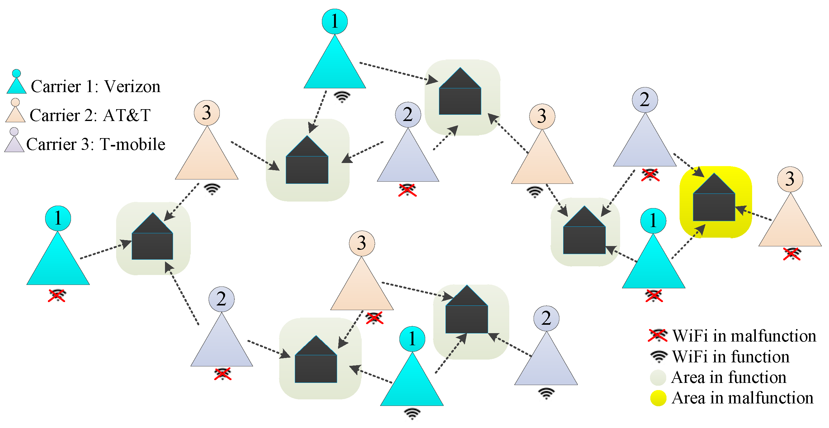 Applsci 12 12750 g001