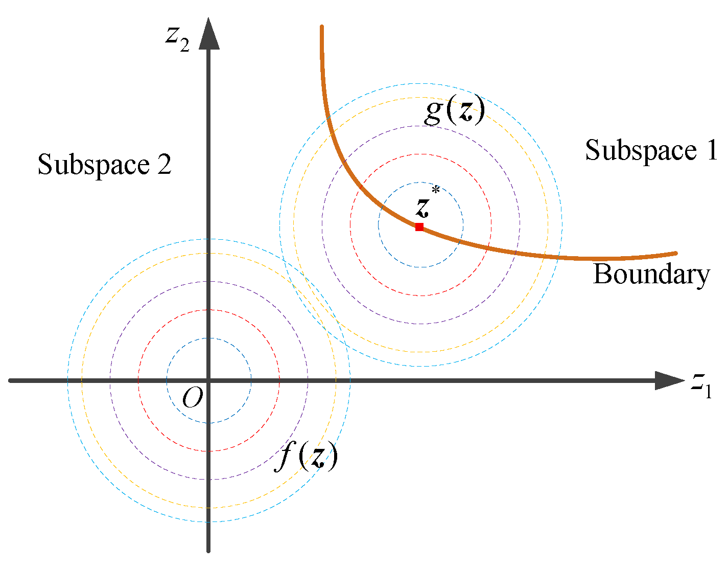 Applsci 12 12750 g003