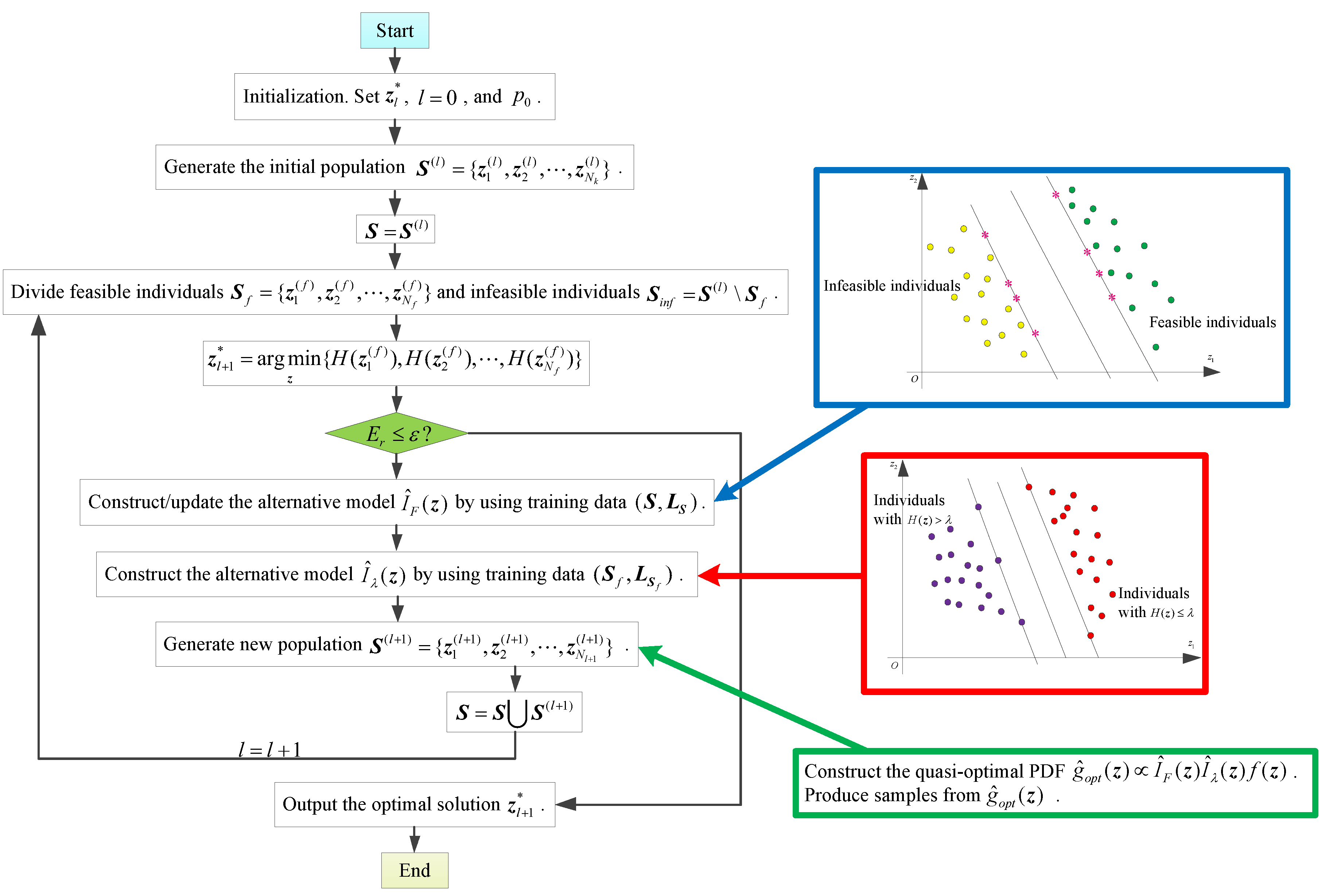 Applsci 12 12750 g007