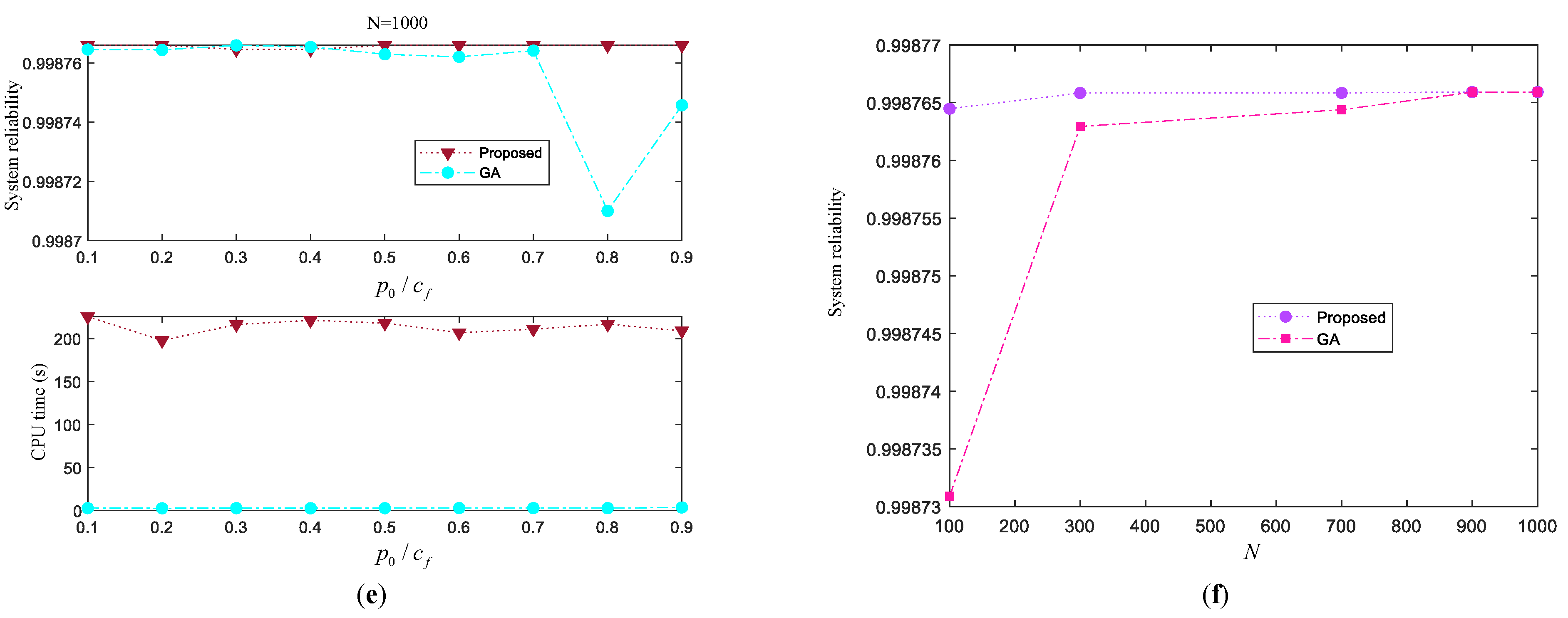 Applsci 12 12750 g010b