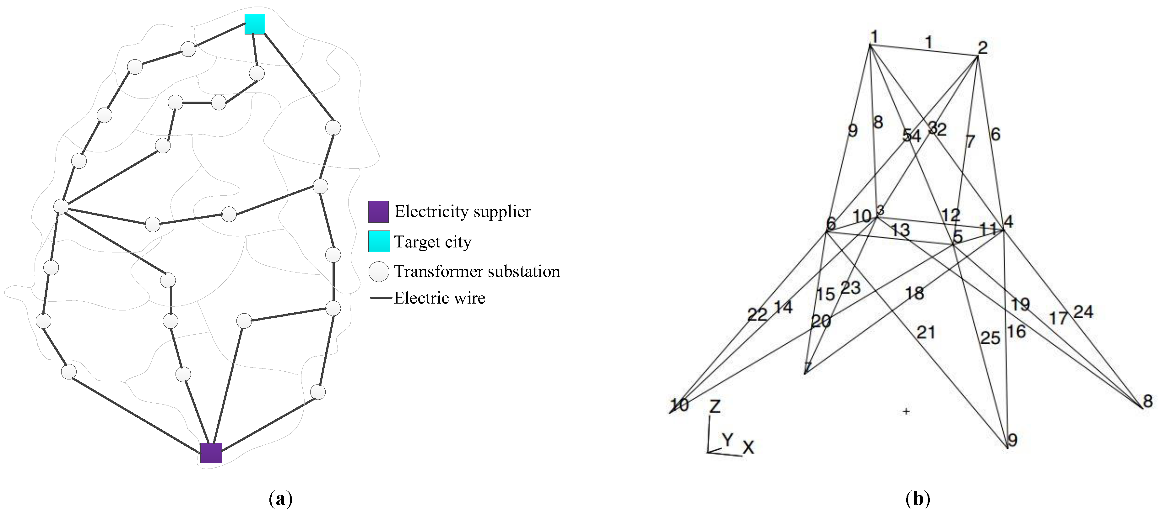 Applsci 12 12750 g012