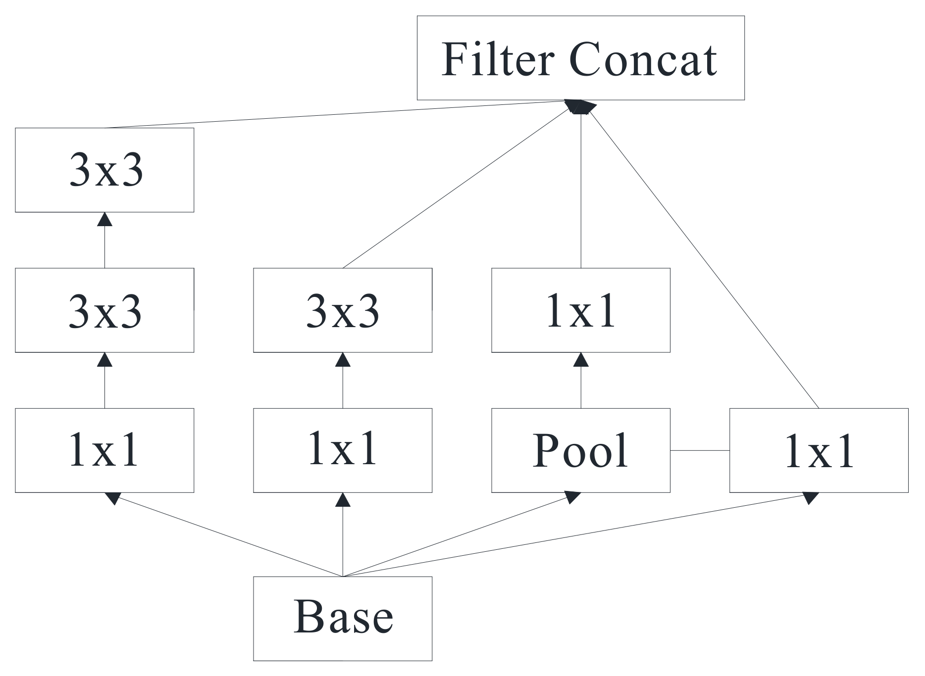 Applsci 12 12754 g003