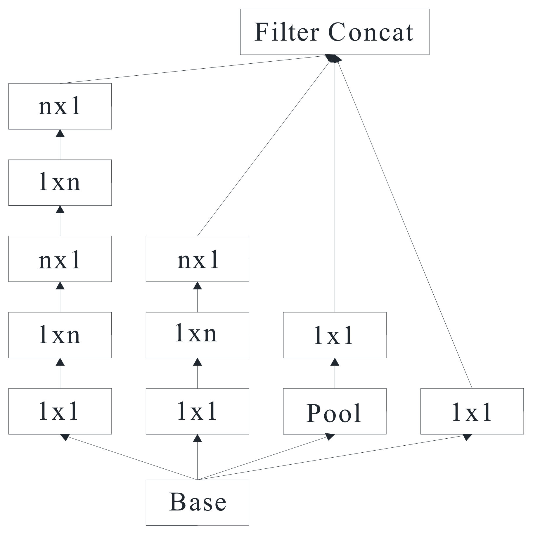 Applsci 12 12754 g004